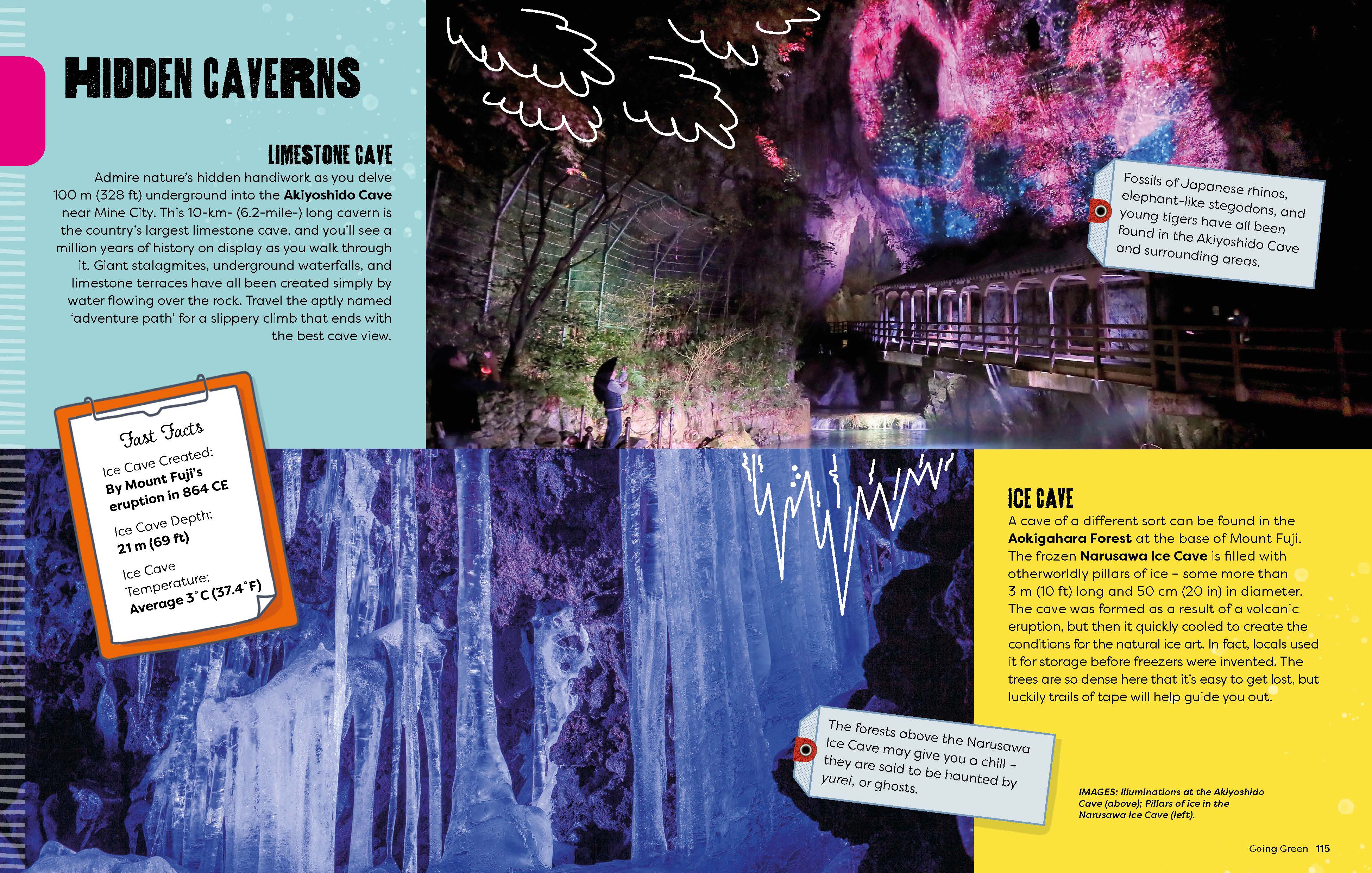 A Kid's Guide to Japan - Image 13
