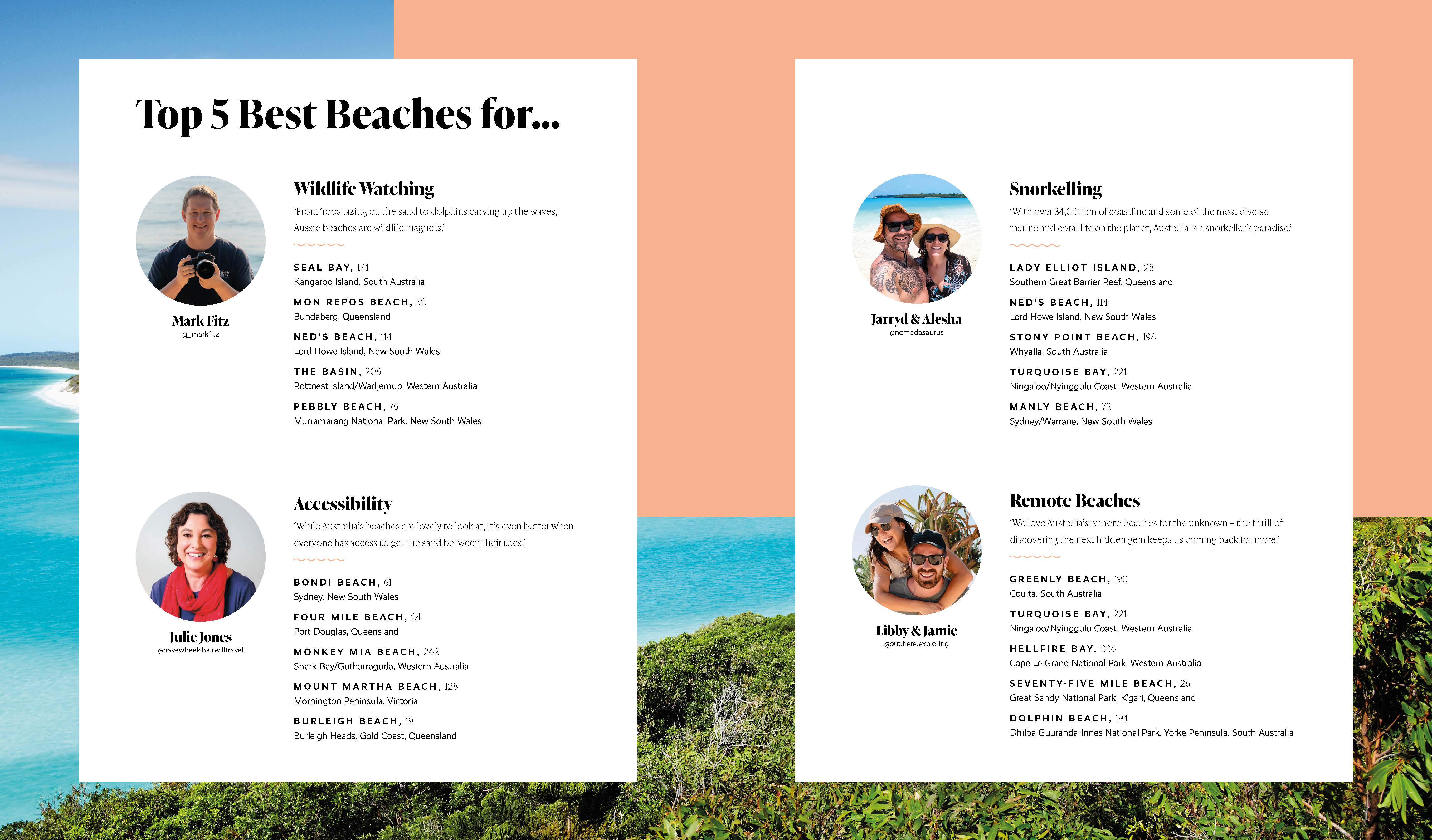Best Beaches Australia - Image 4