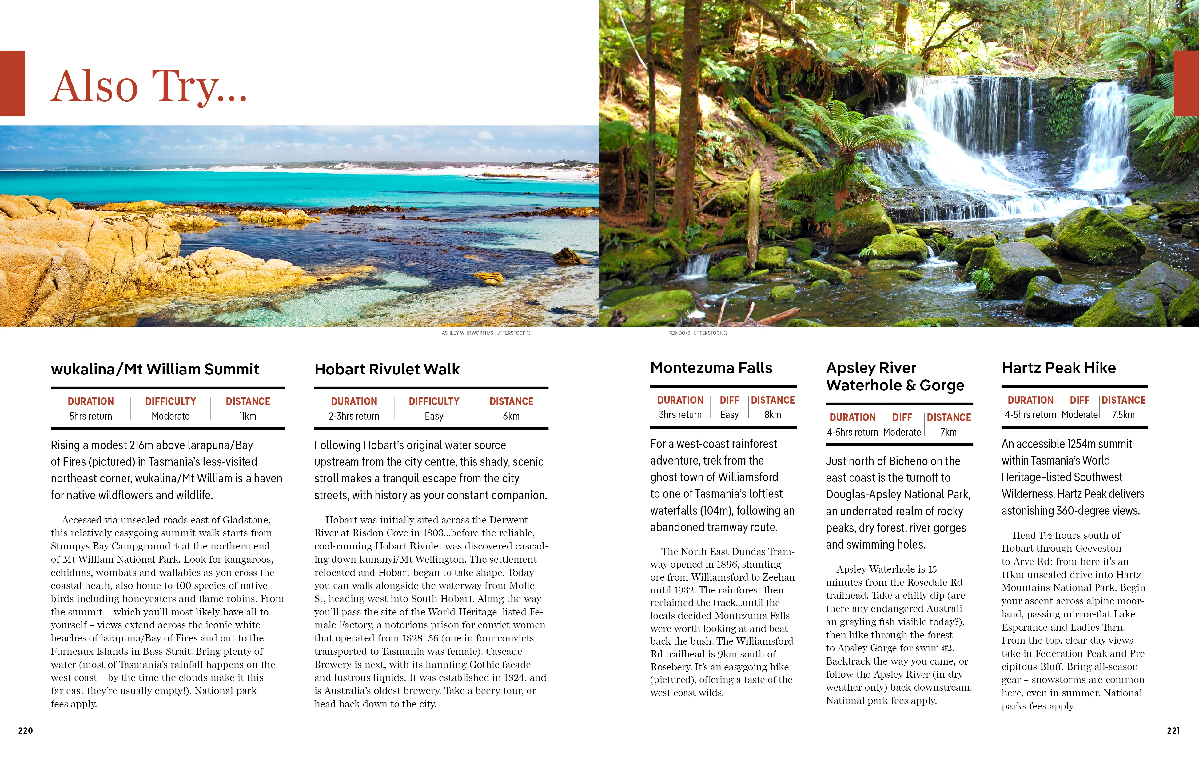 Best Day Hikes Australia - Book + eBook - Image 11