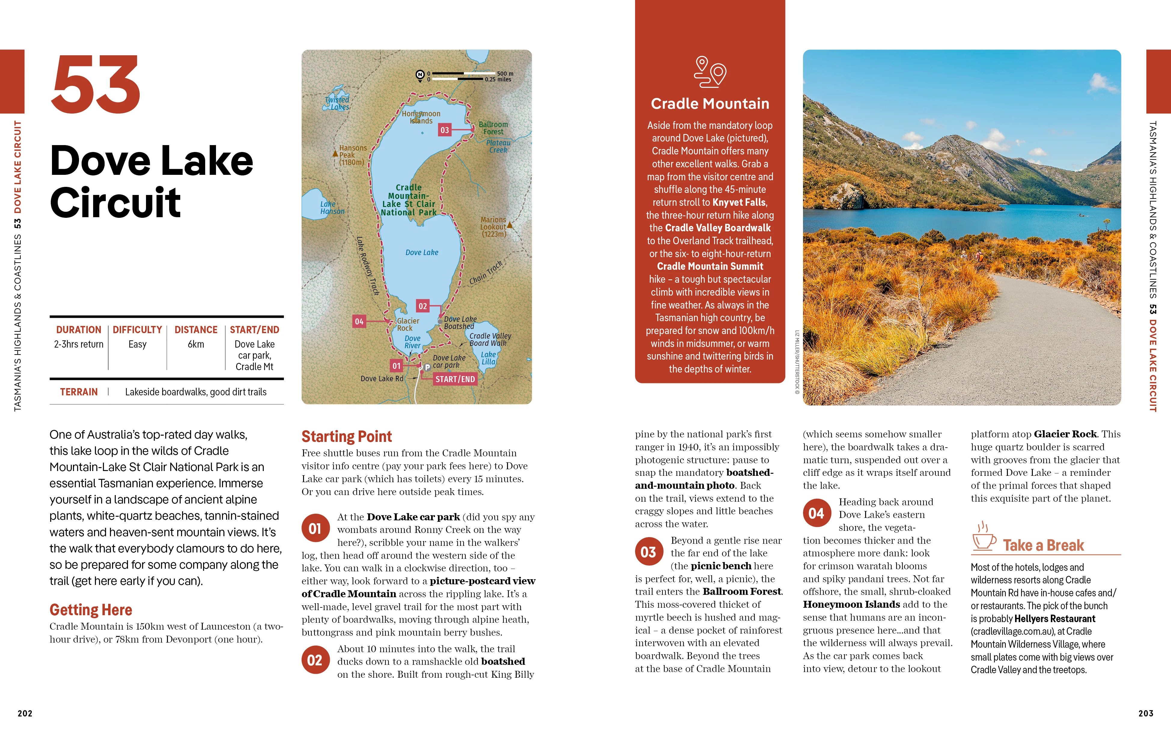 Best Day Hikes Australia - Image 10