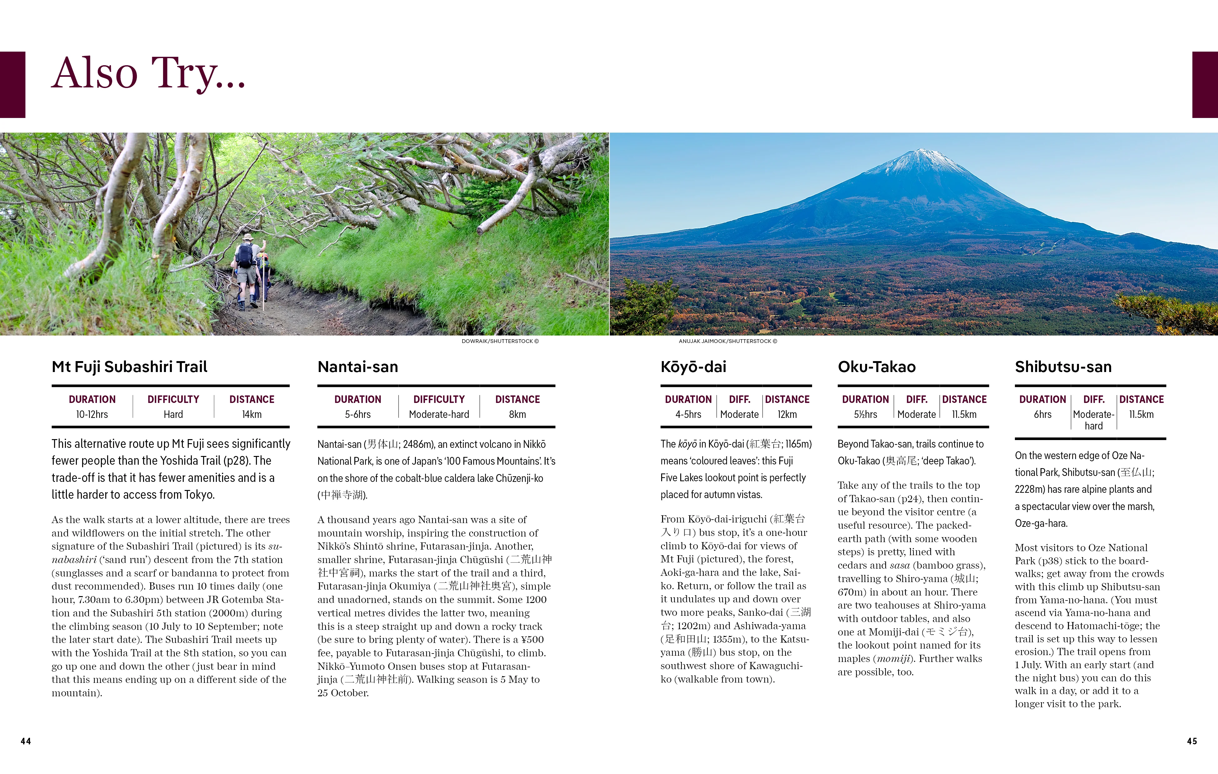 Best Day Hikes Japan - Book + eBook - Image 11