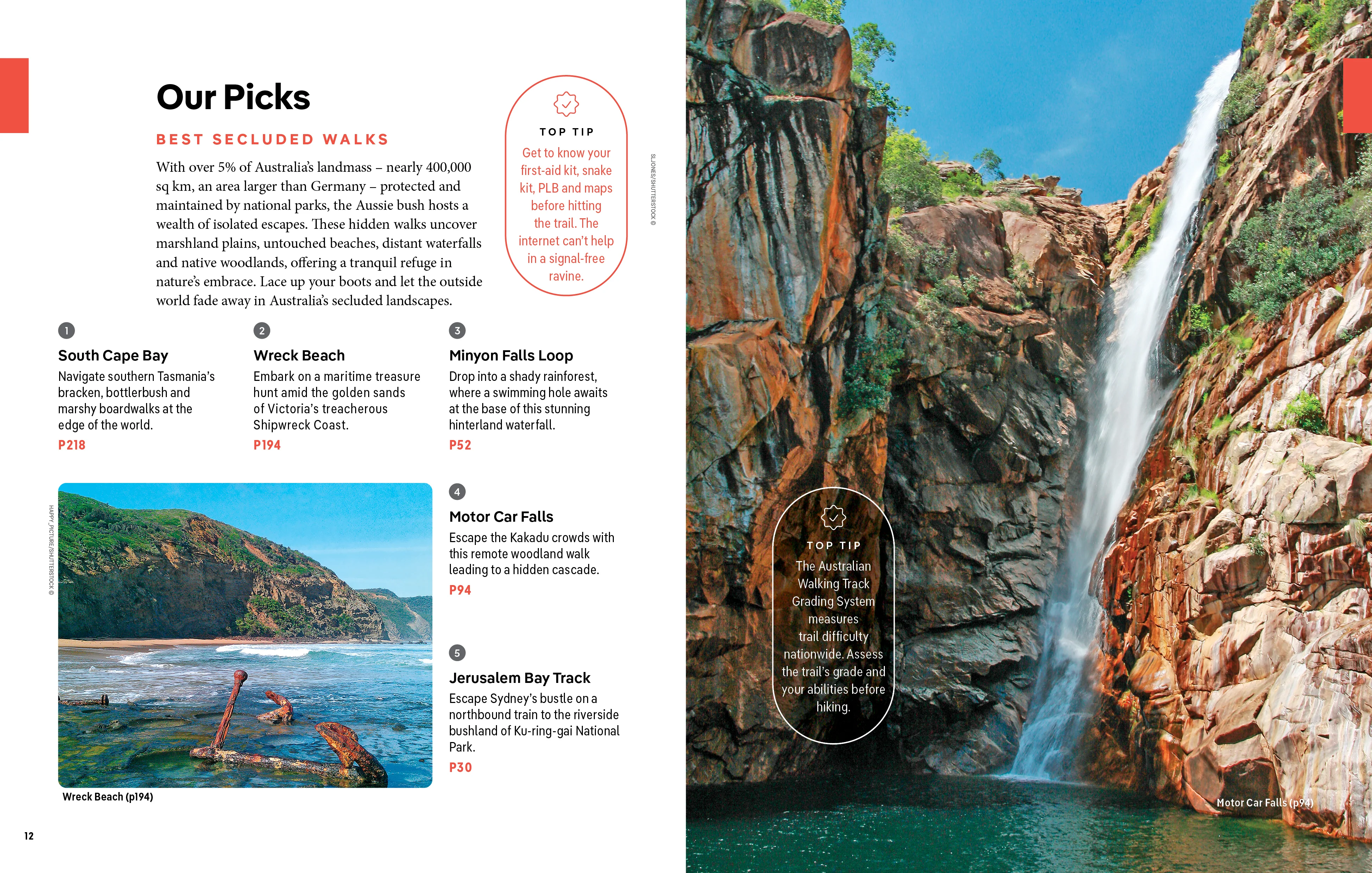 Best Day Walks Australia - Image 4