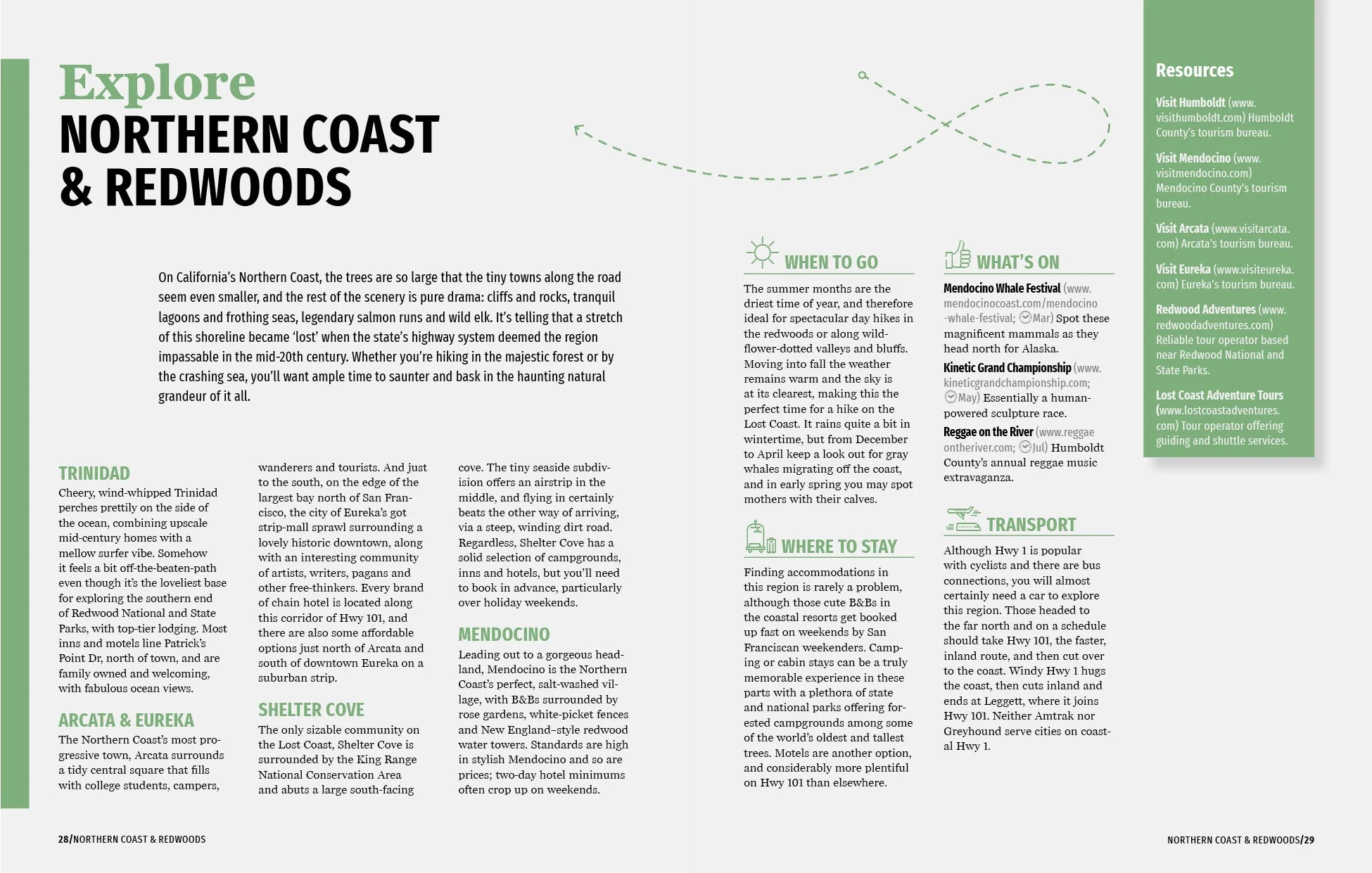 Best Day Walks California - Book - Image 11