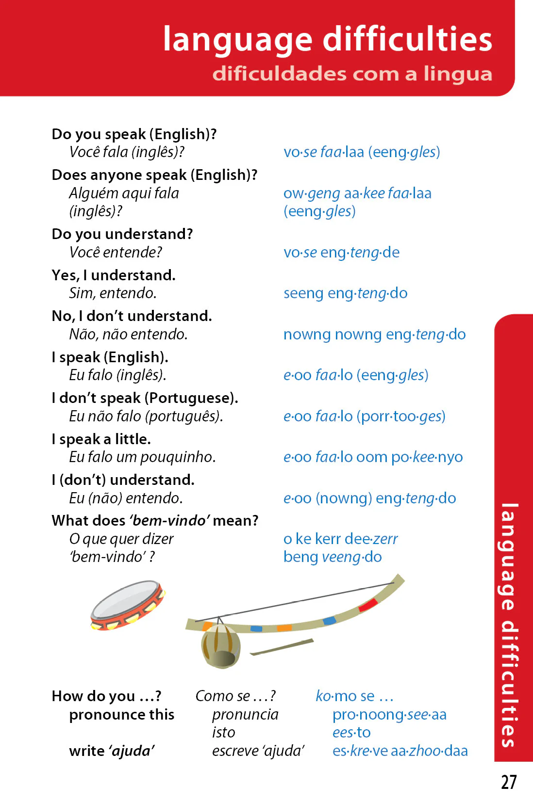 Brazilian Portuguese Phrasebook & Dictionary - Book - Image 10