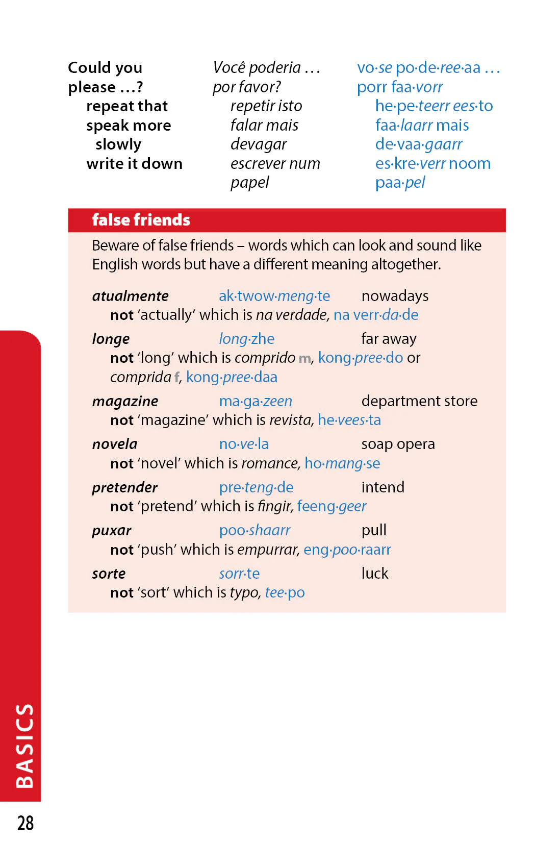 Brazilian Portuguese Phrasebook & Dictionary - Book - Image 11