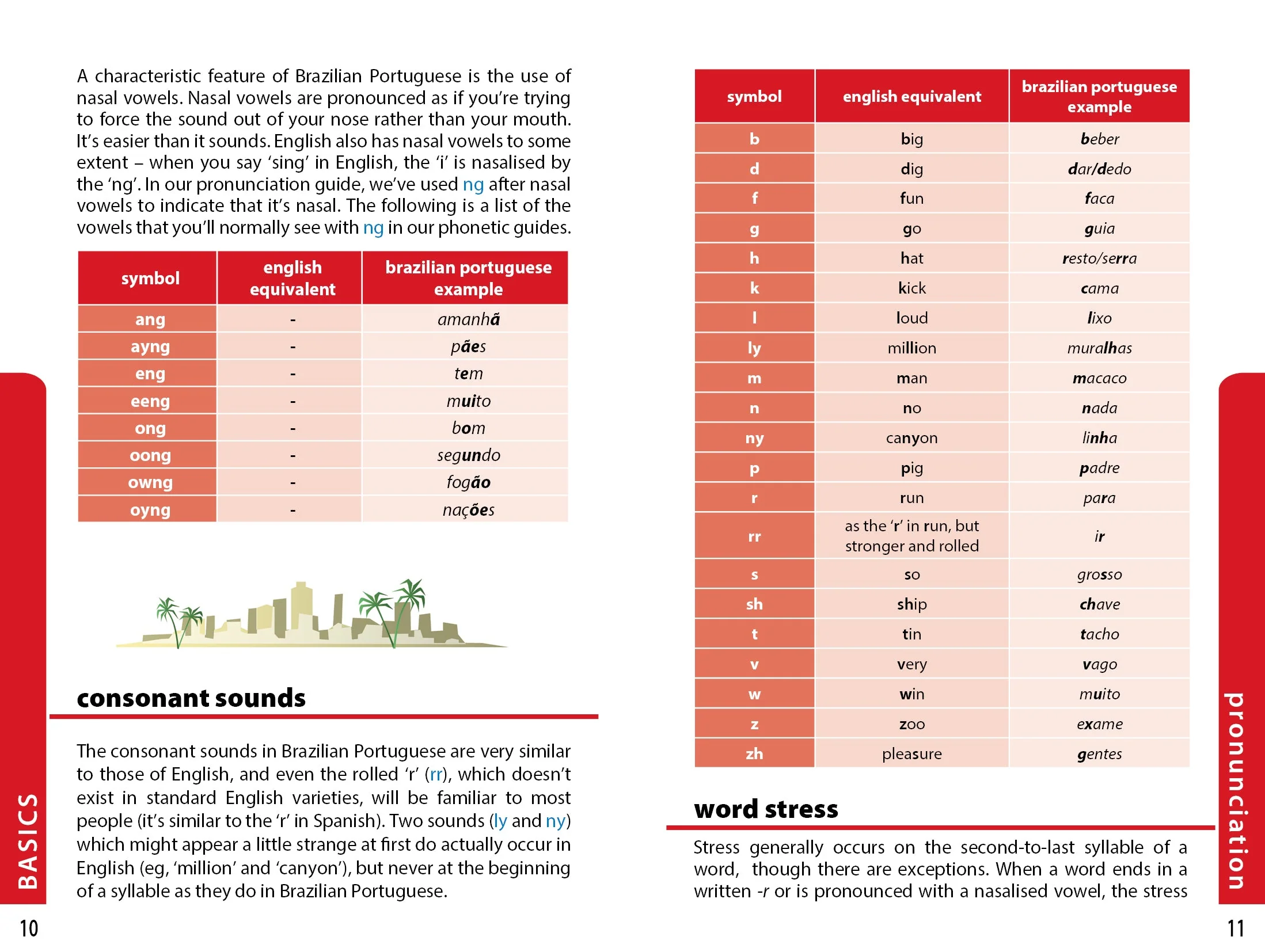 Brazilian Portuguese Phrasebook & Dictionary - Book - Image 6