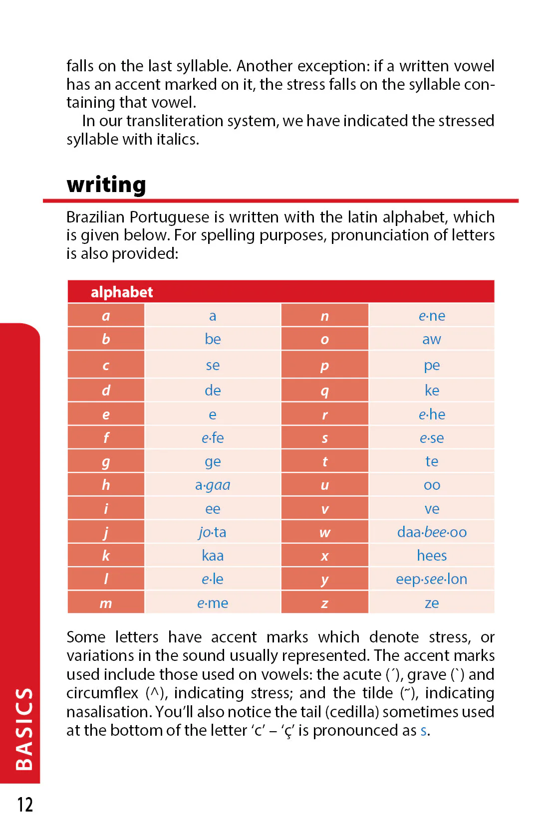 Brazilian Portuguese Phrasebook & Dictionary - Book - Image 7