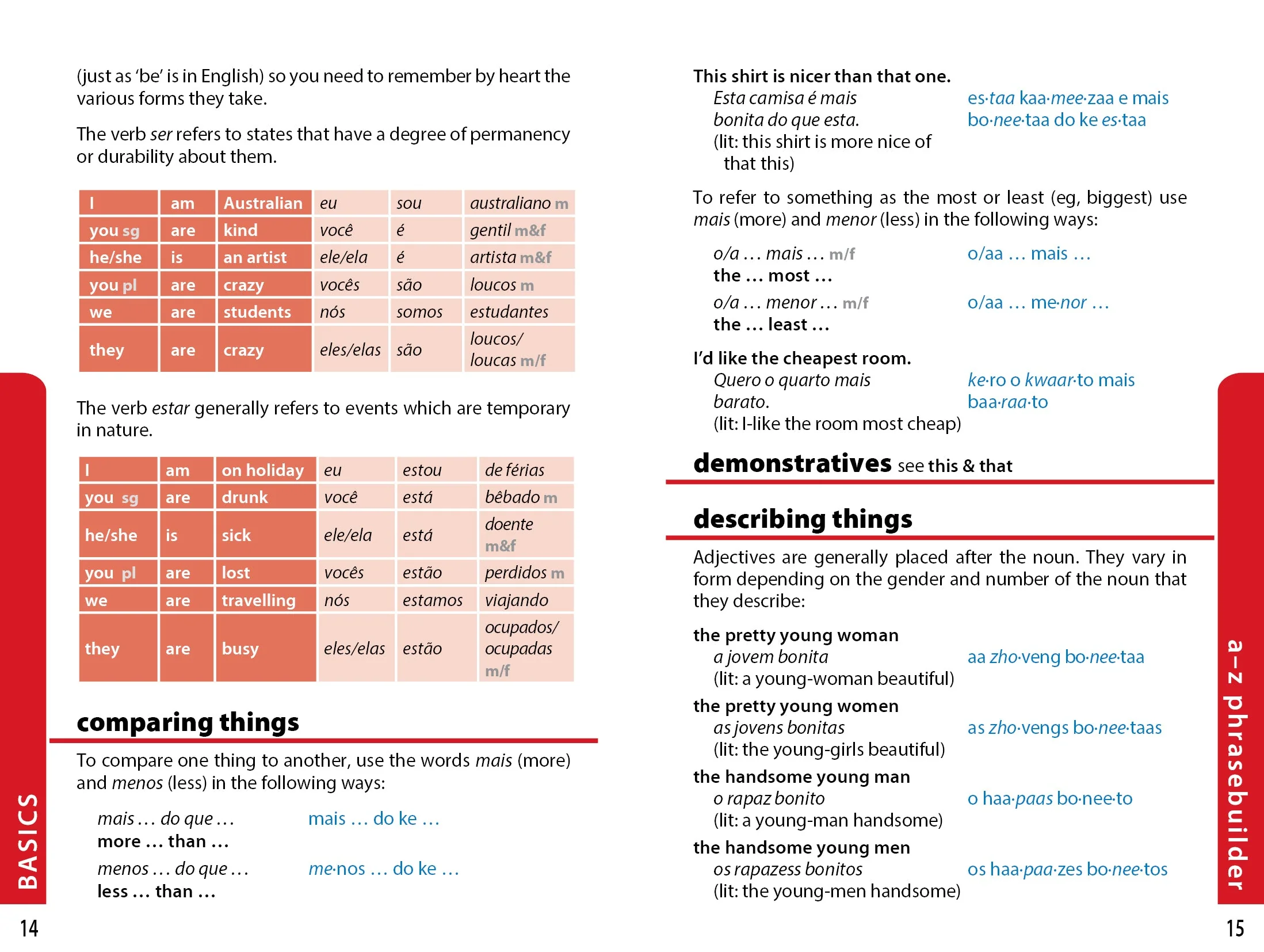 Brazilian Portuguese Phrasebook & Dictionary - Book - Image 9
