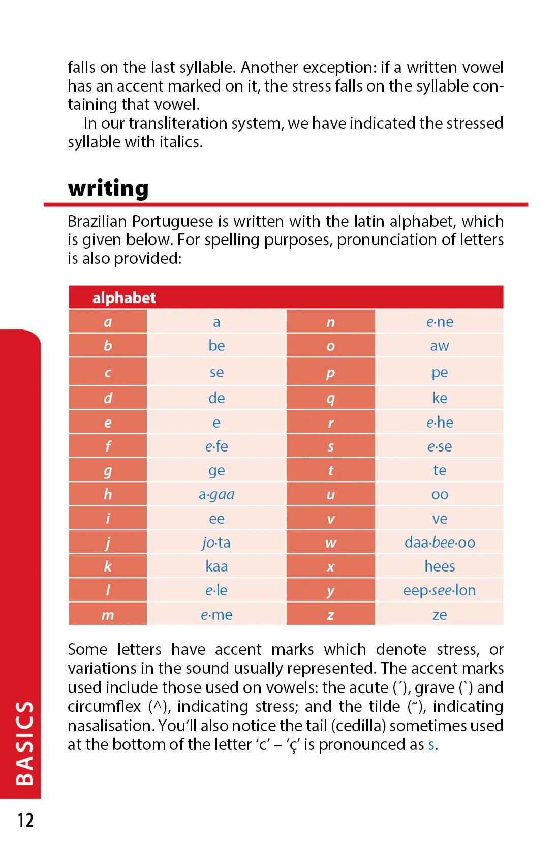 Brazilian Portuguese Phrasebook & Dictionary - Image 7