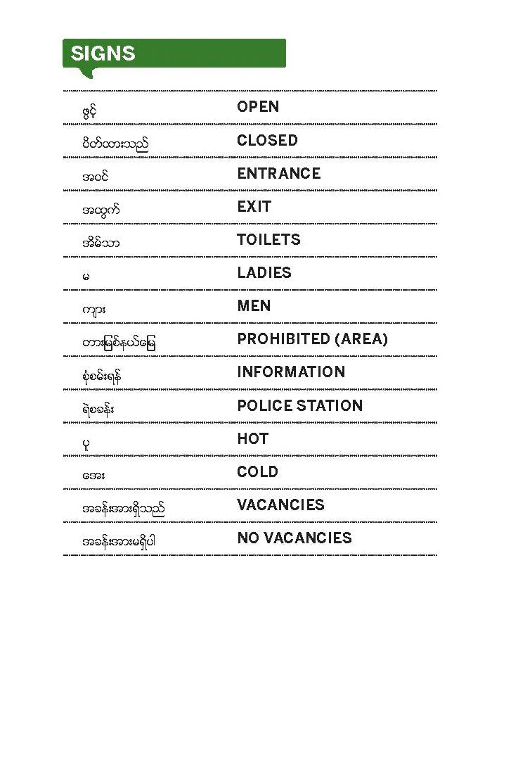 Burmese Phrasebook & Dictionary - Book - Image 8