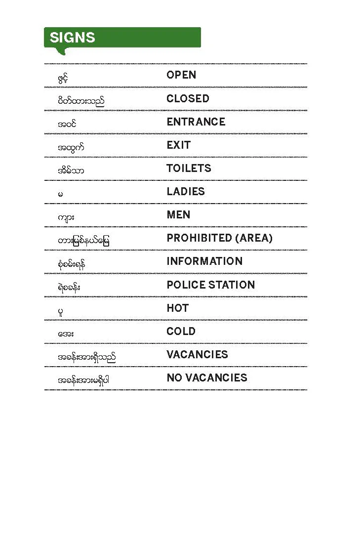 Burmese Phrasebook & Dictionary - Image 8