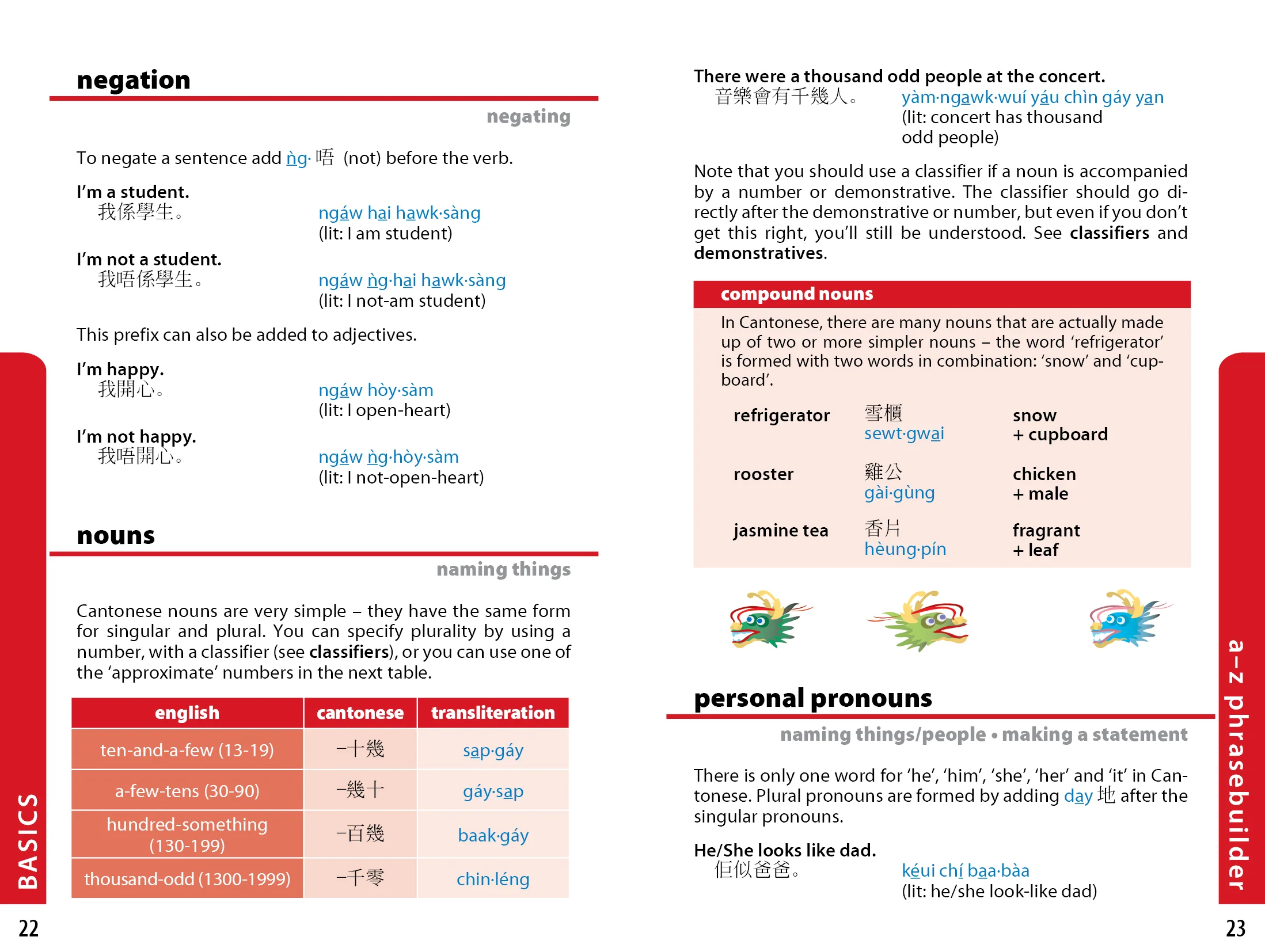 Cantonese Phrasebook & Dictionary - Book - Image 7