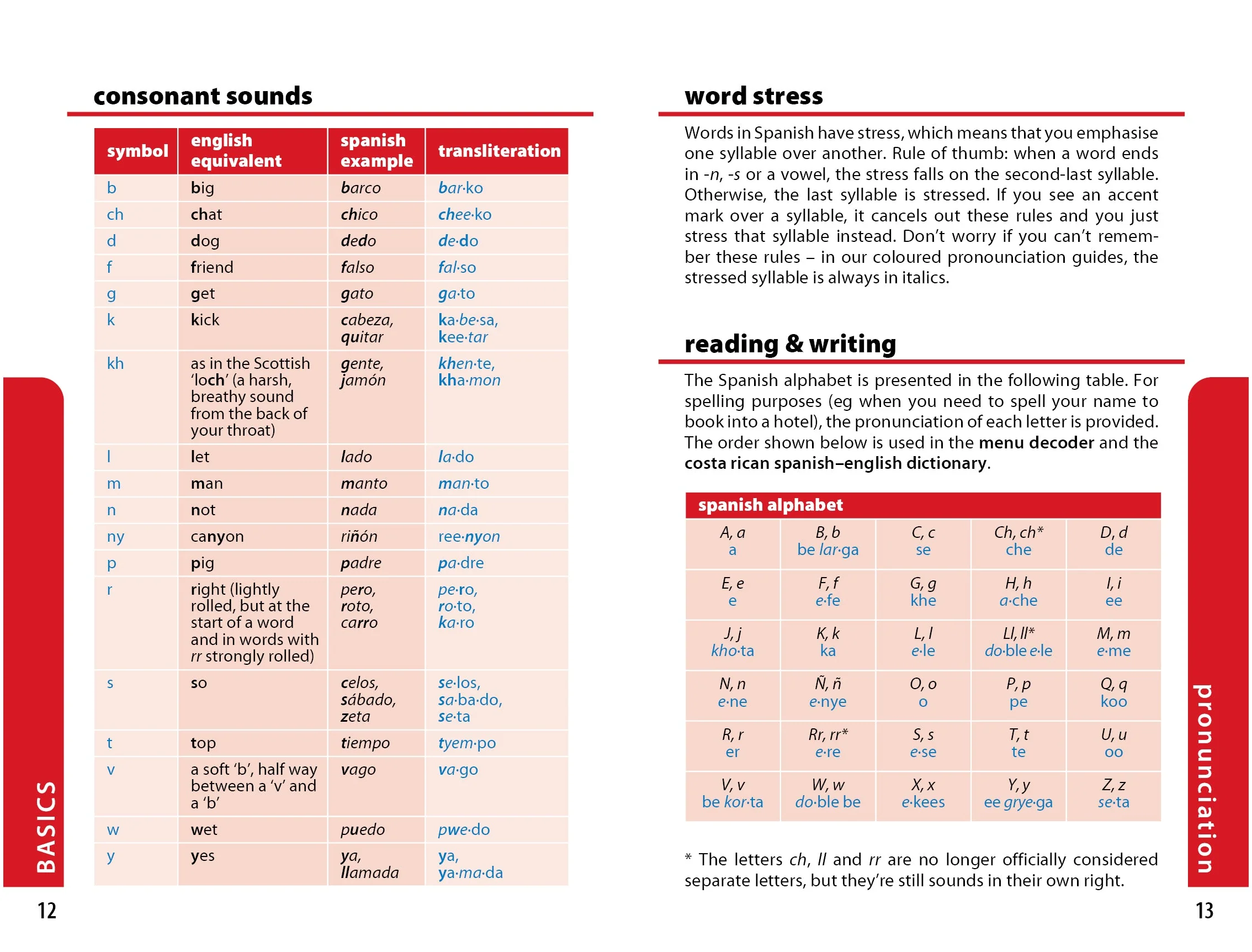 Costa Rican Spanish Phrasebook & Dictionary - Book - Image 4