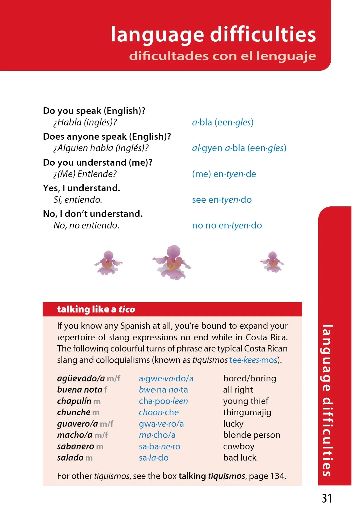 Costa Rican Spanish Phrasebook & Dictionary - Book + eBook - Image 6