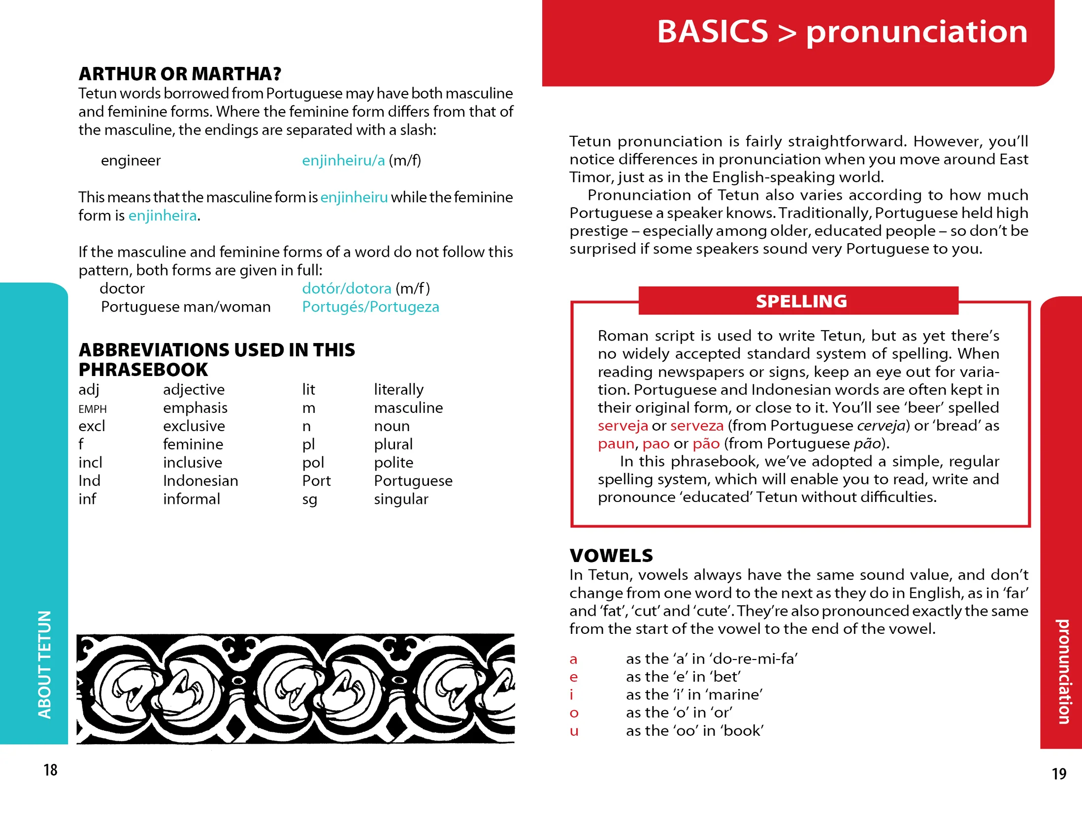East Timor Phrasebook & Dictionary - Book - Image 6