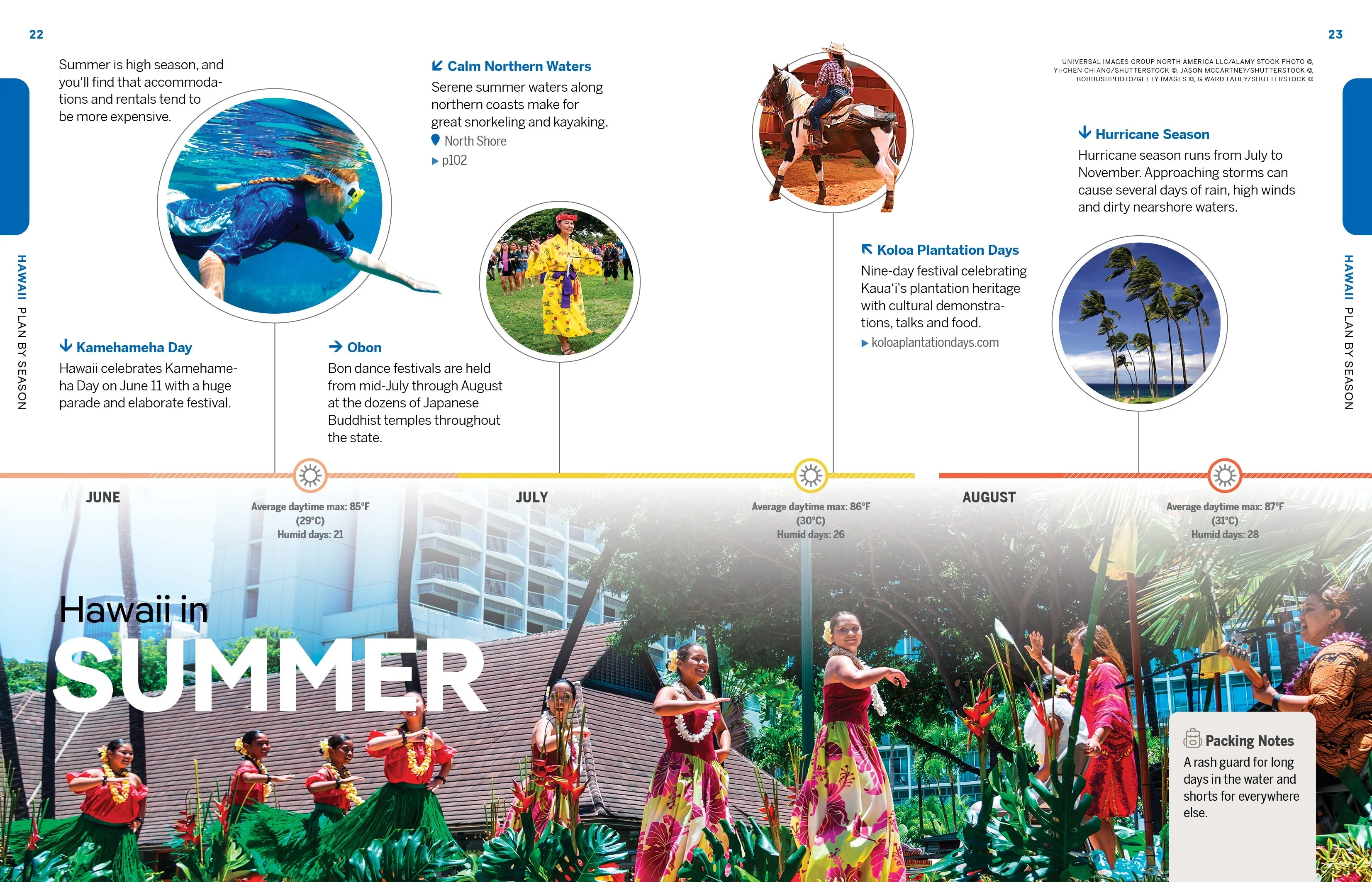 Experience Hawaii - Book - Image 6
