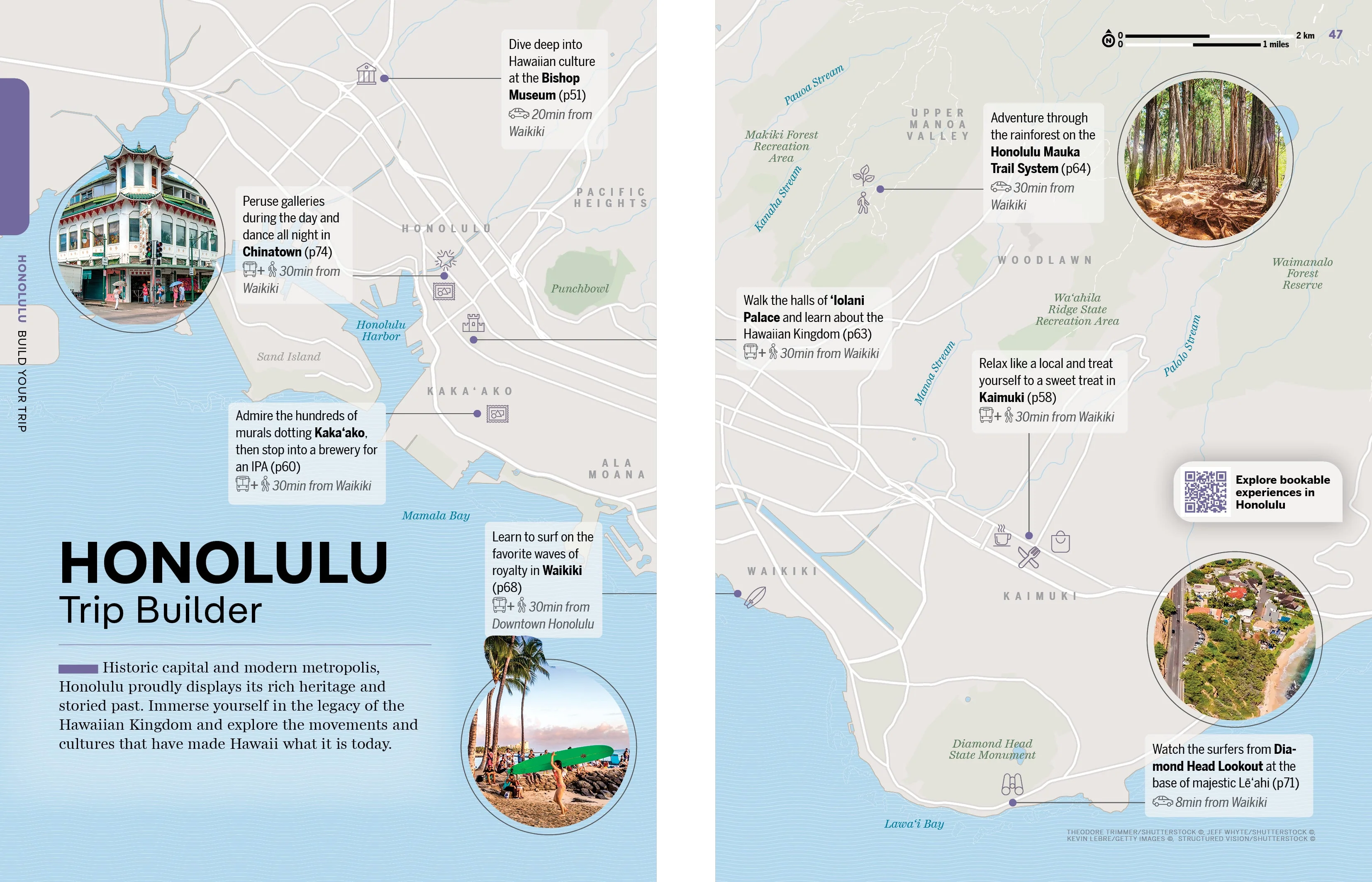 Experience Hawaii - Image 9