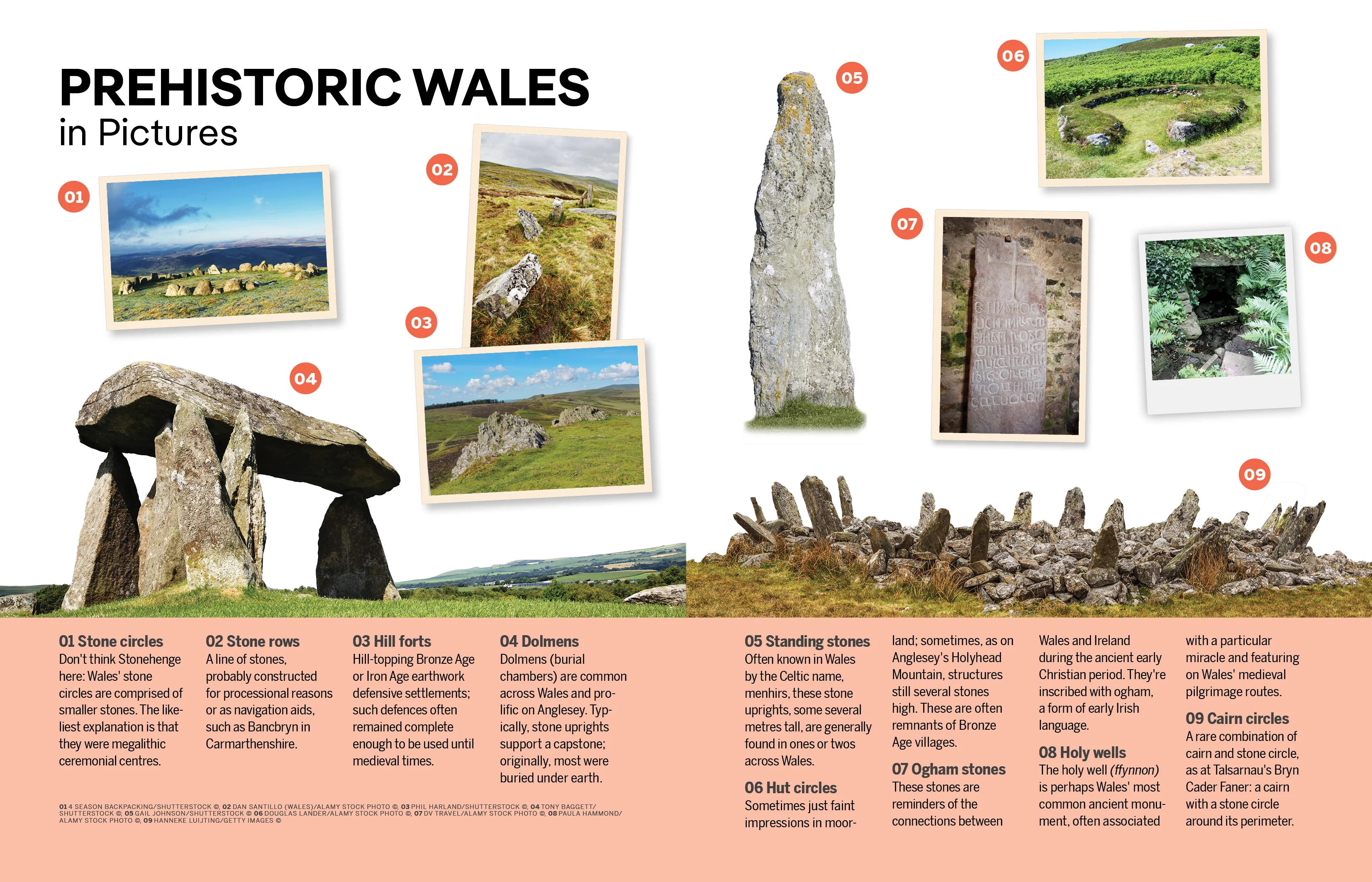 Experience Wales - Book + eBook - Image 12