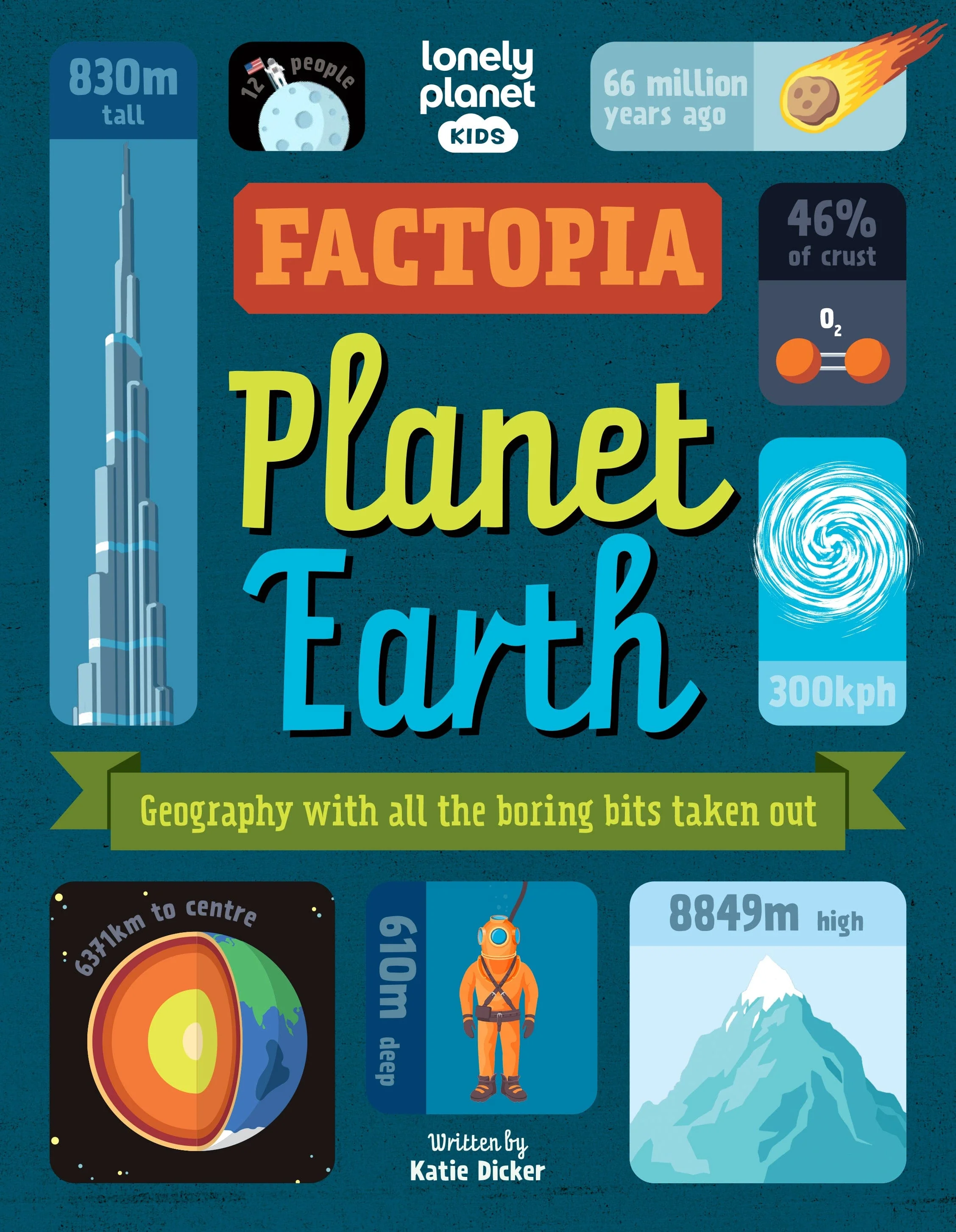 Factopia Planet Earth (North & South America edition)