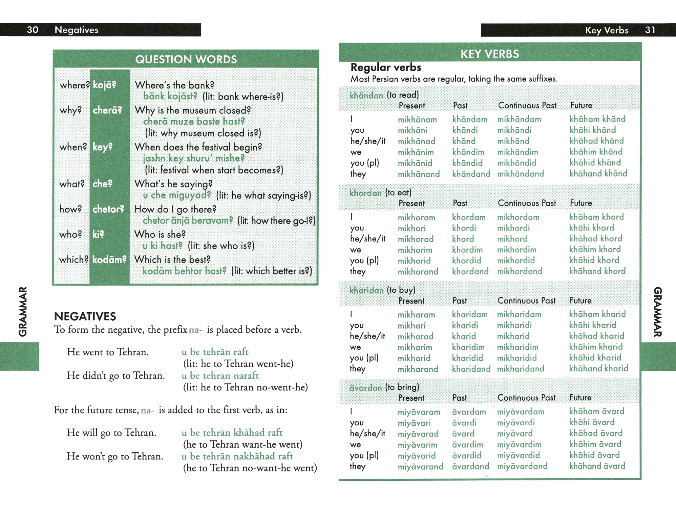 Farsi (Persian) Phrasebook & Dictionary - Image 7