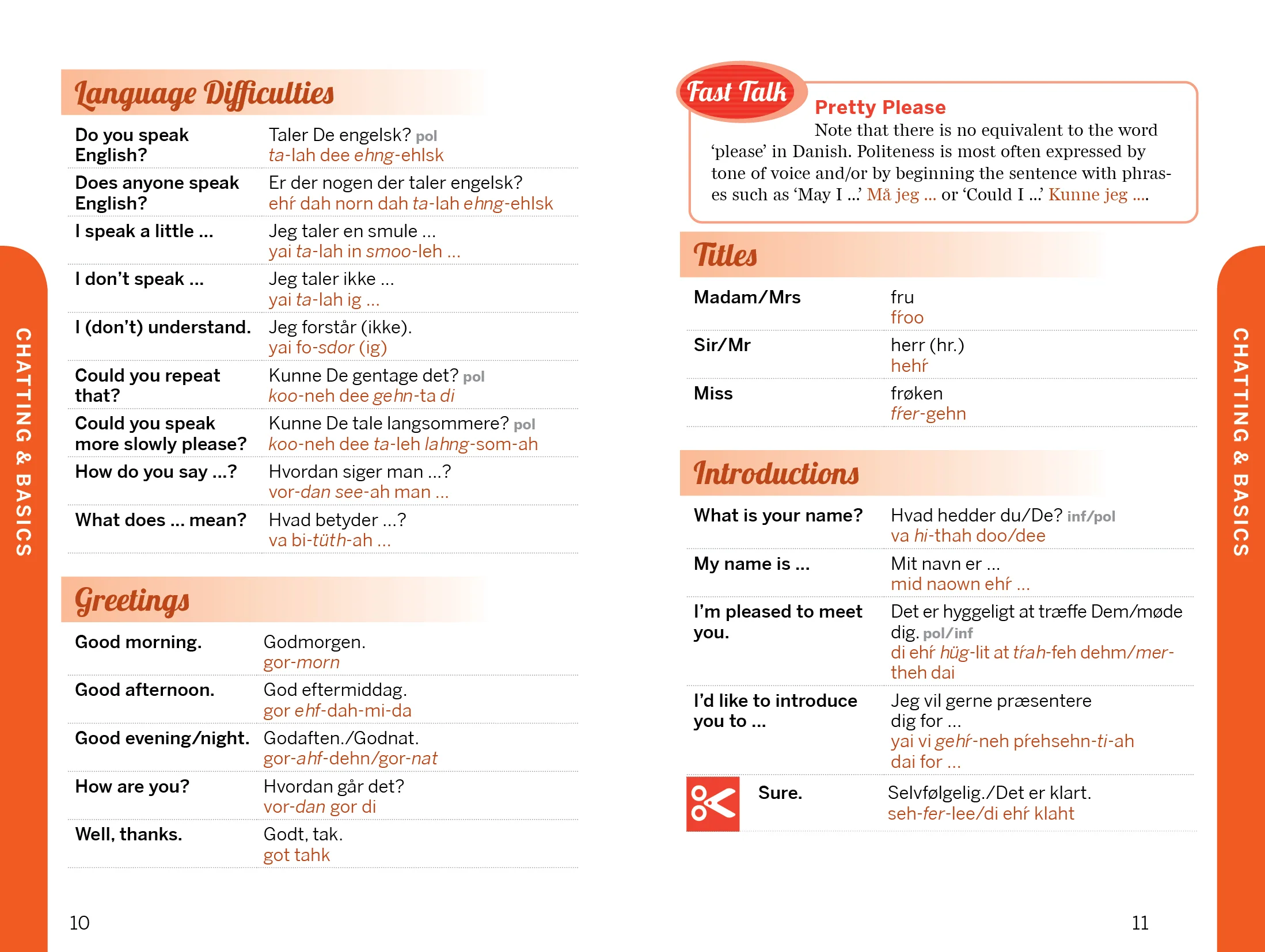 Fast Talk Danish - Image 6