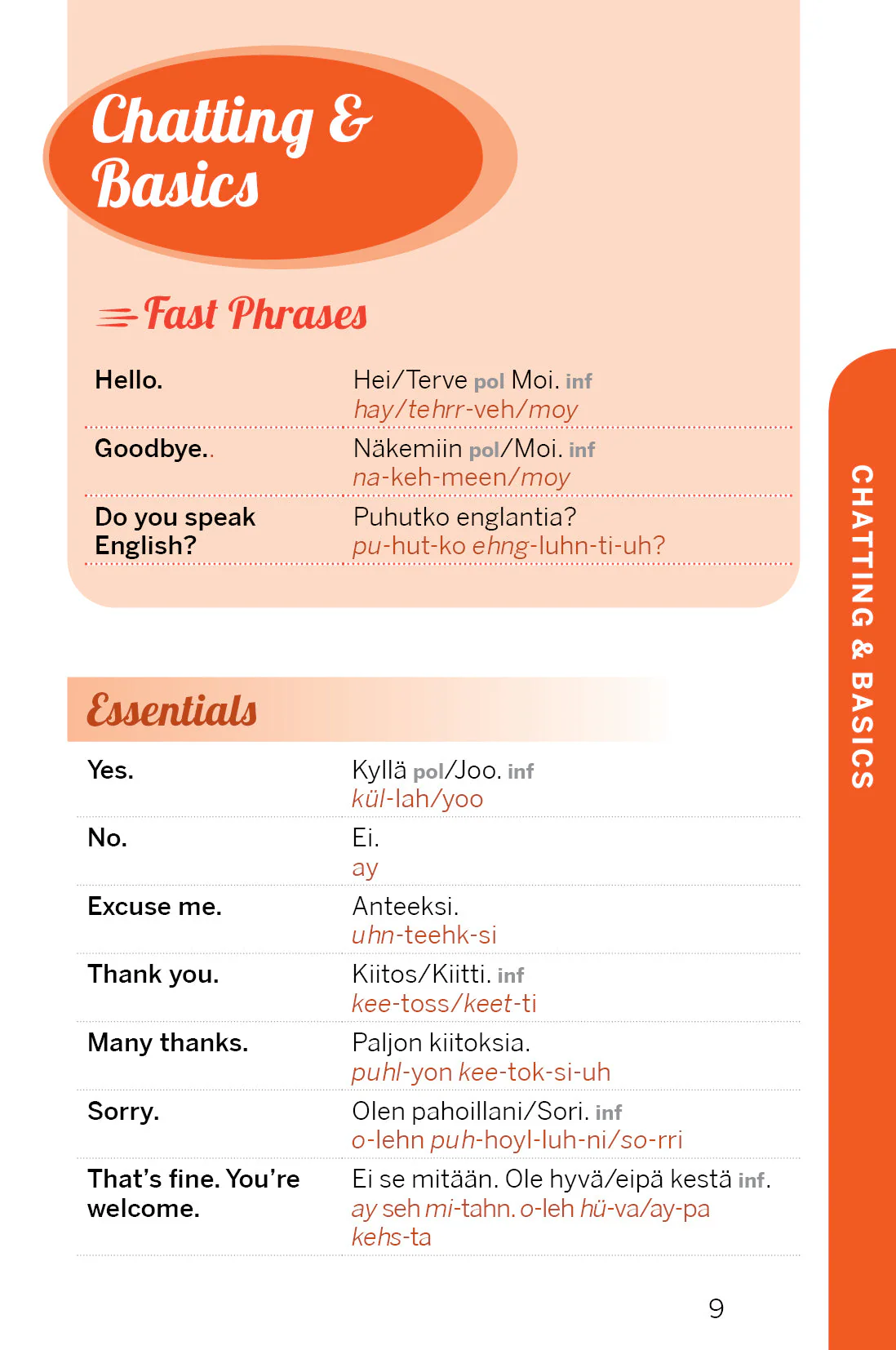 Fast Talk Finnish - Book + eBook - Image 5