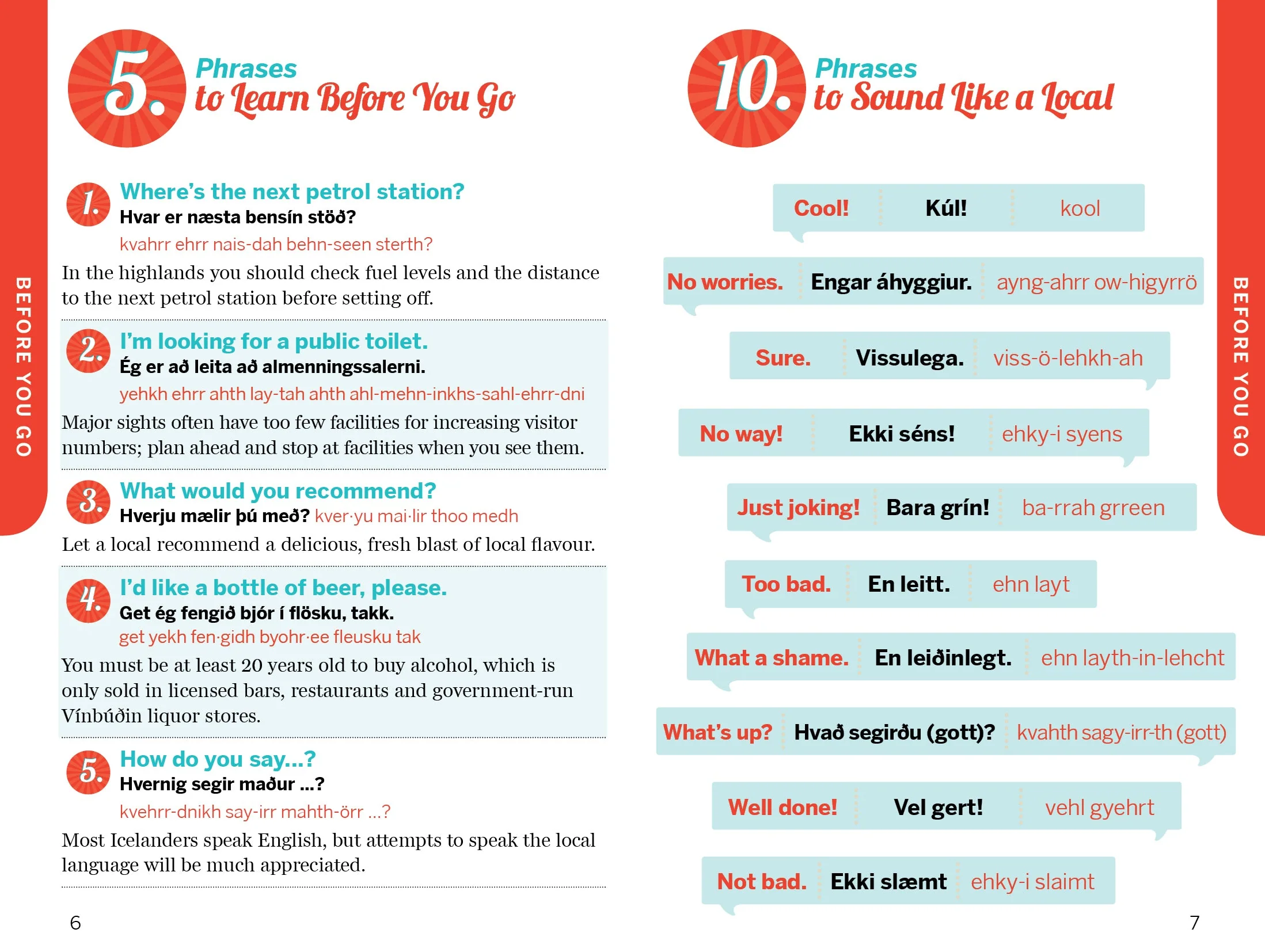Fast Talk Icelandic - Book - Image 4