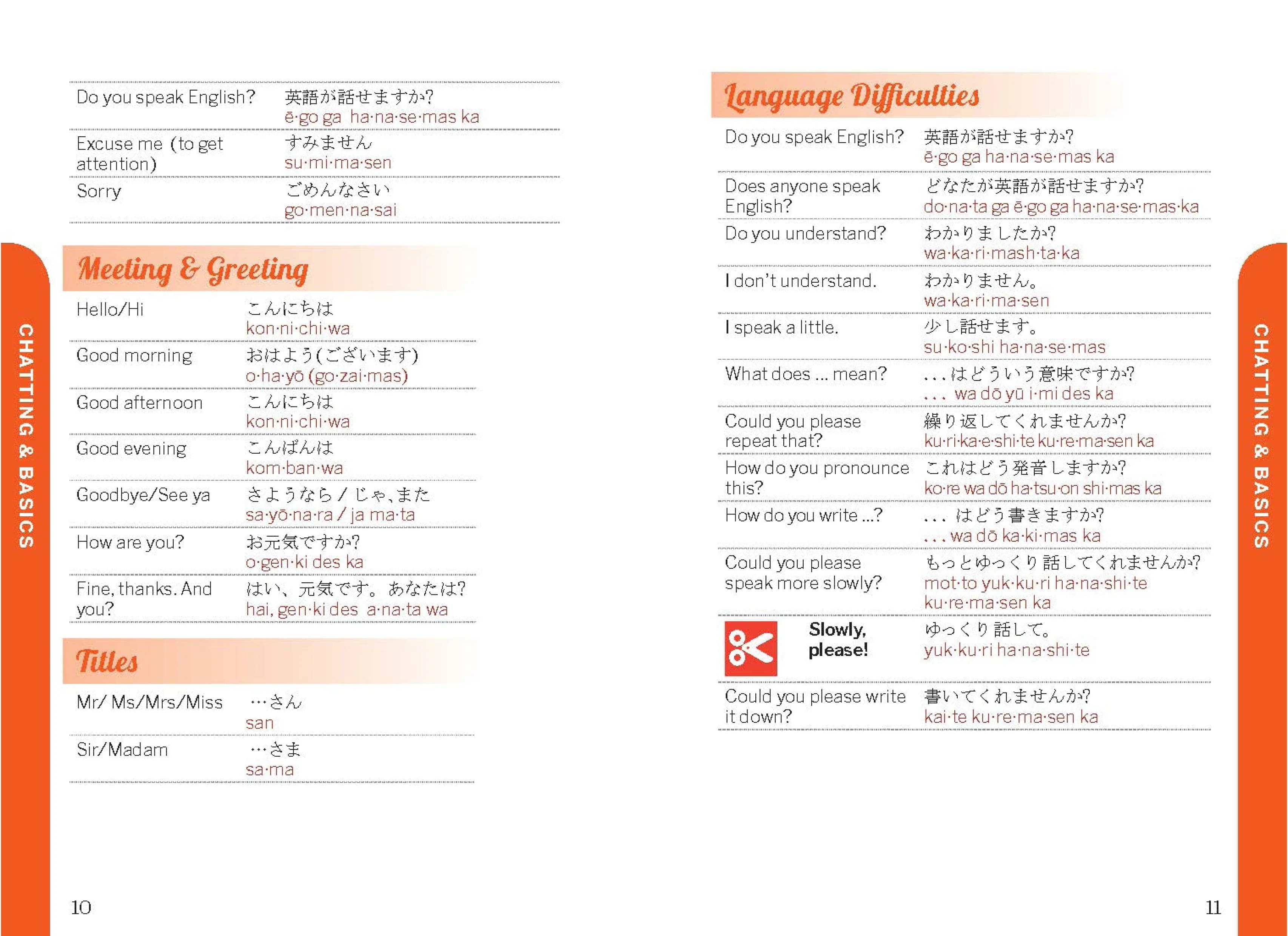 Fast Talk Japanese - Image 6