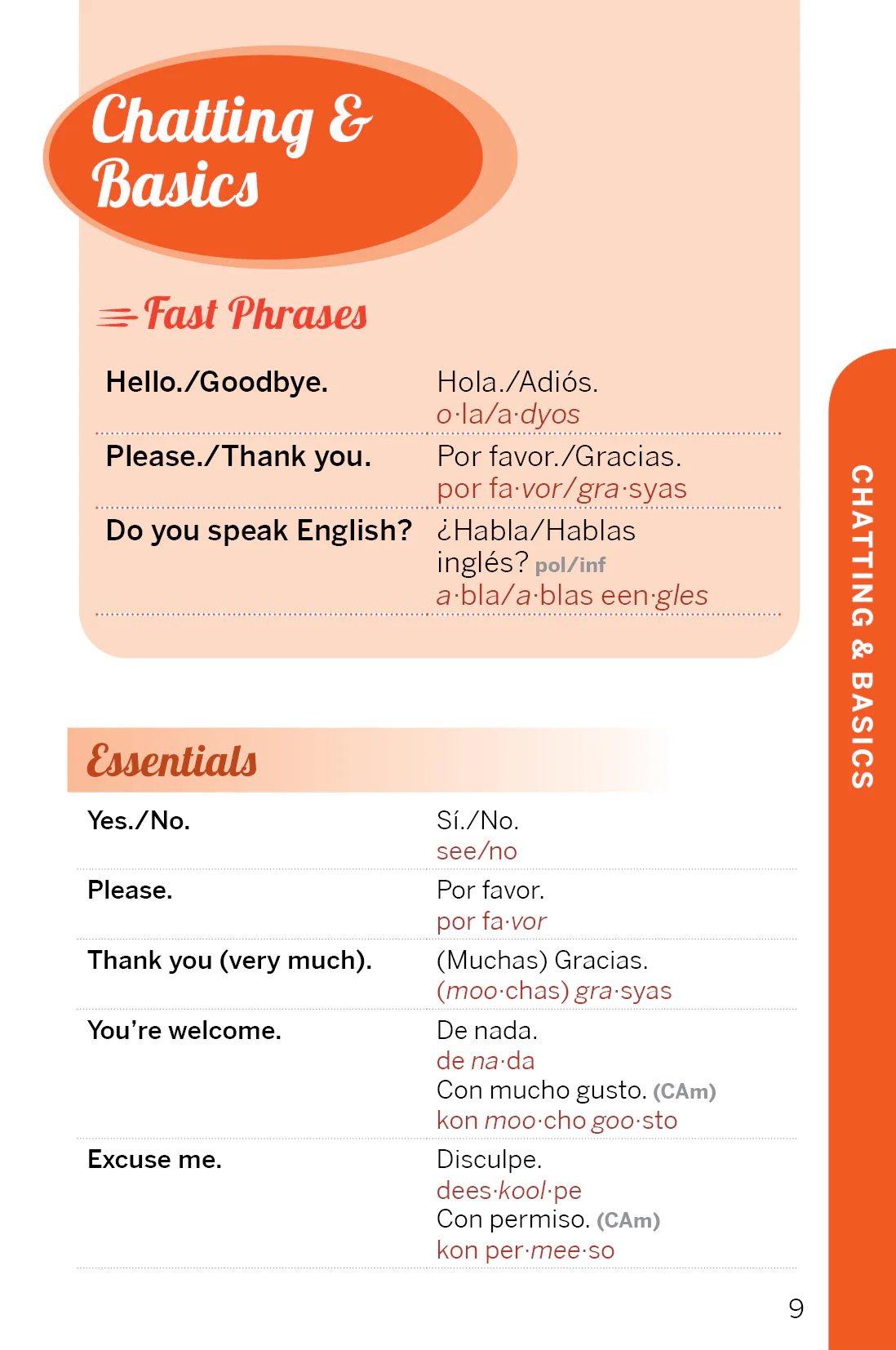 Fast Talk Latin American Spanish - Image 5