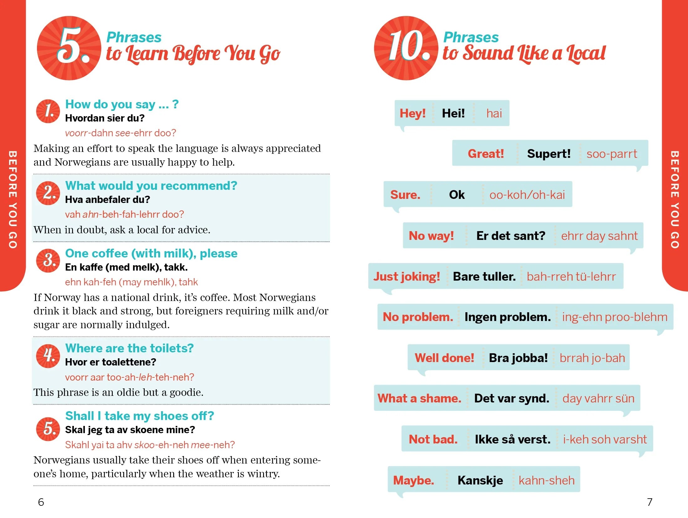 Fast Talk Norwegian - Book - Image 4