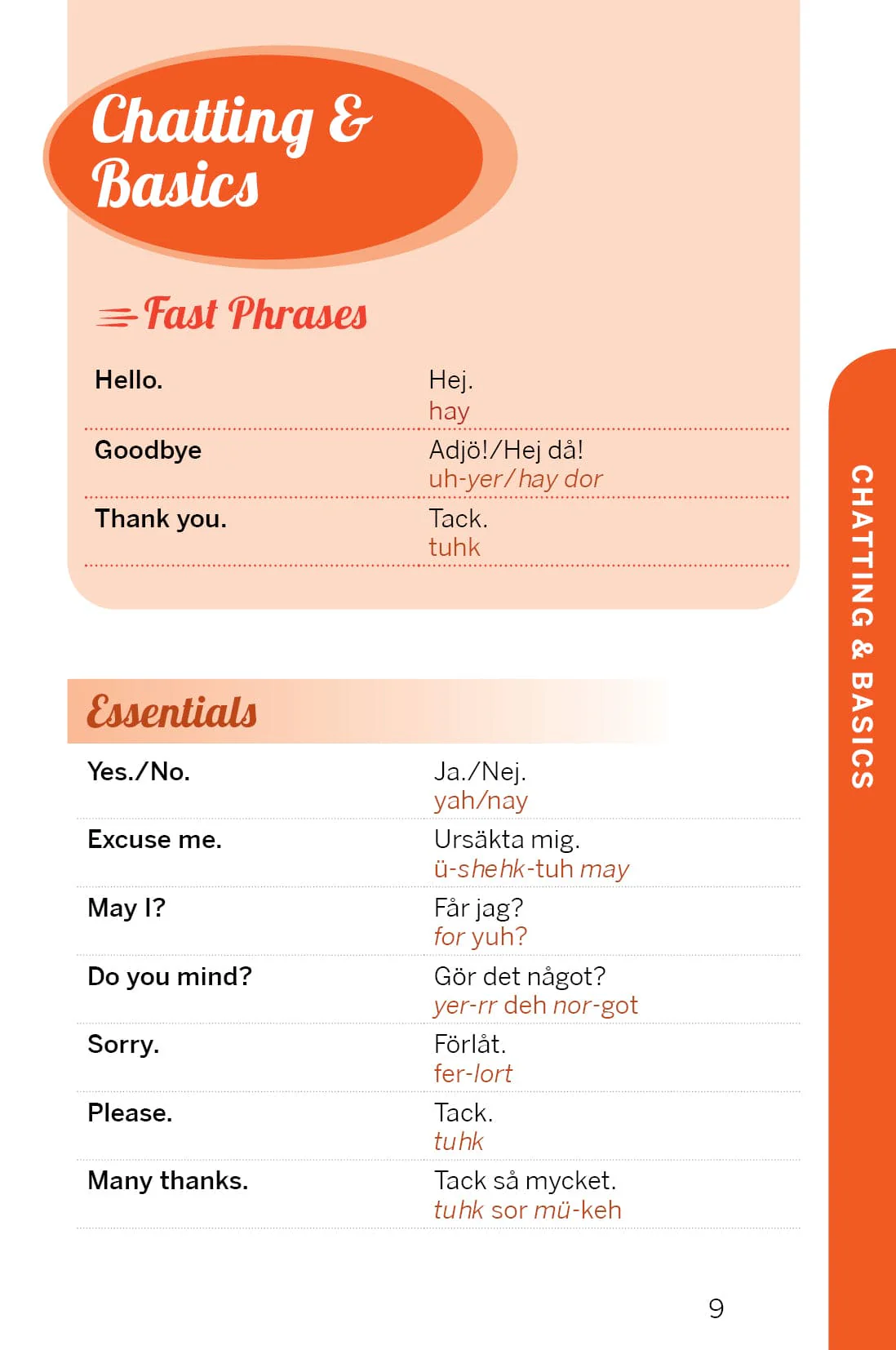 Fast Talk Swedish - Book - Image 5