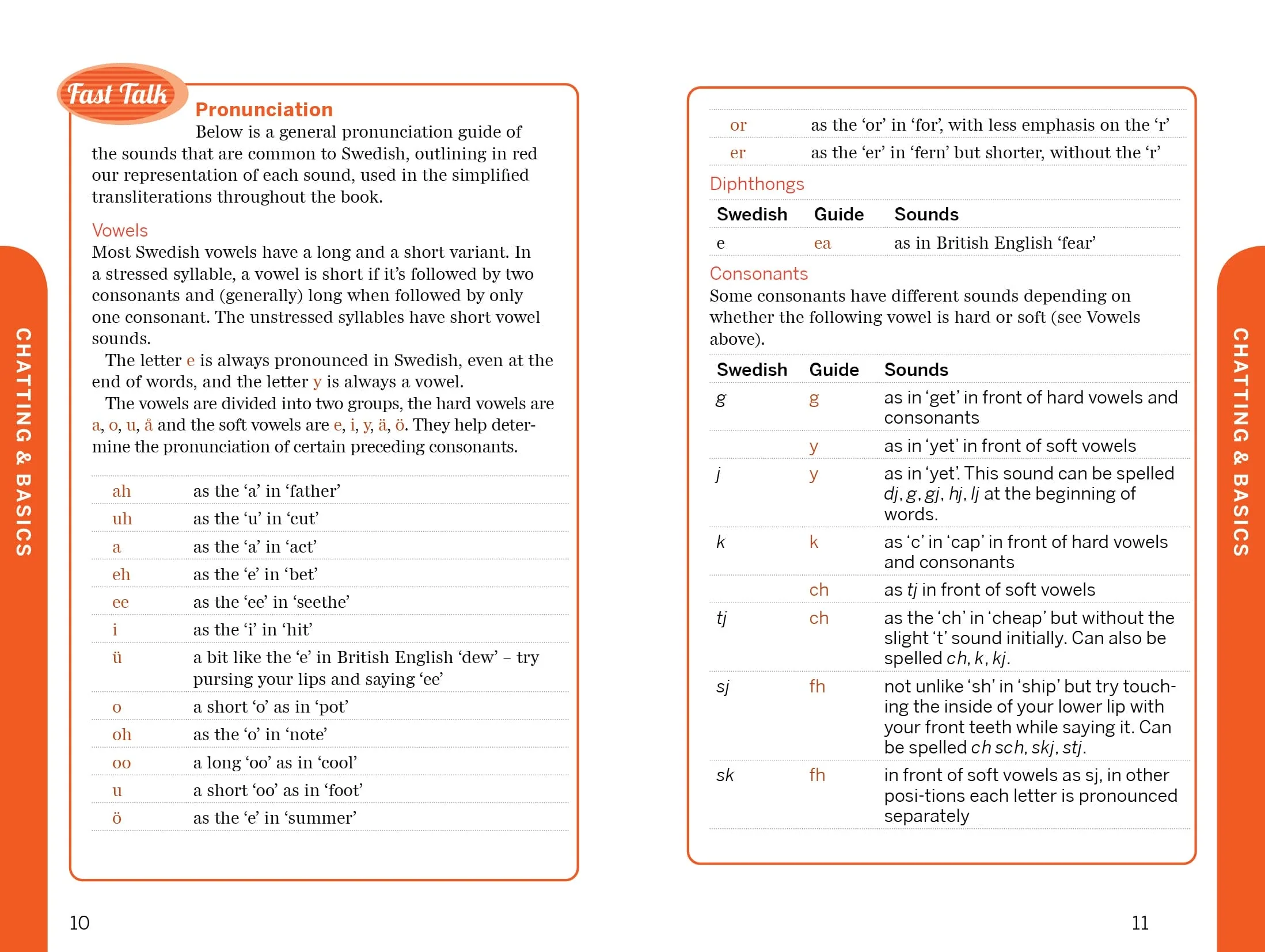 Fast Talk Swedish - Book - Image 6
