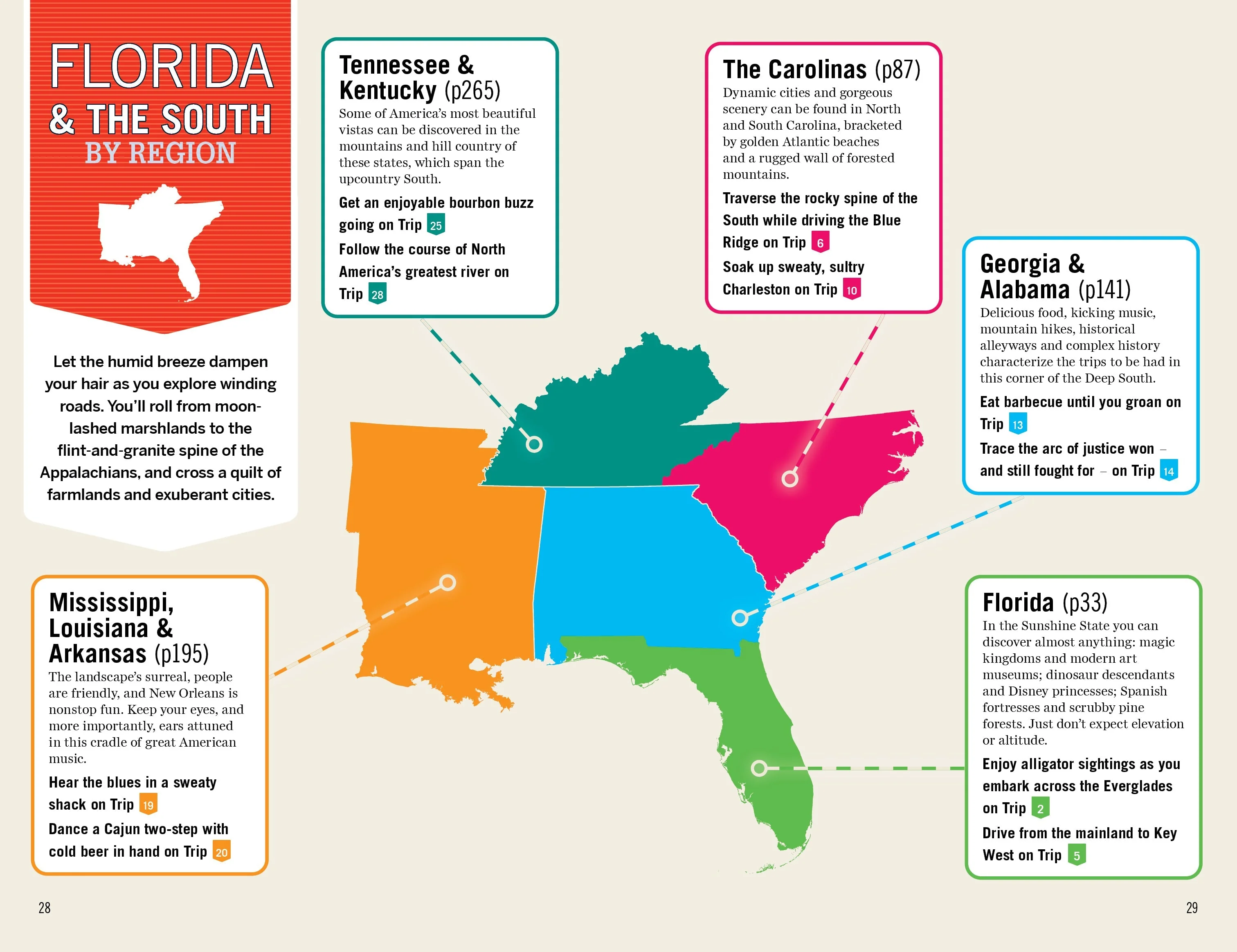 Florida & the South's Best Trips - Book + eBook - Image 11