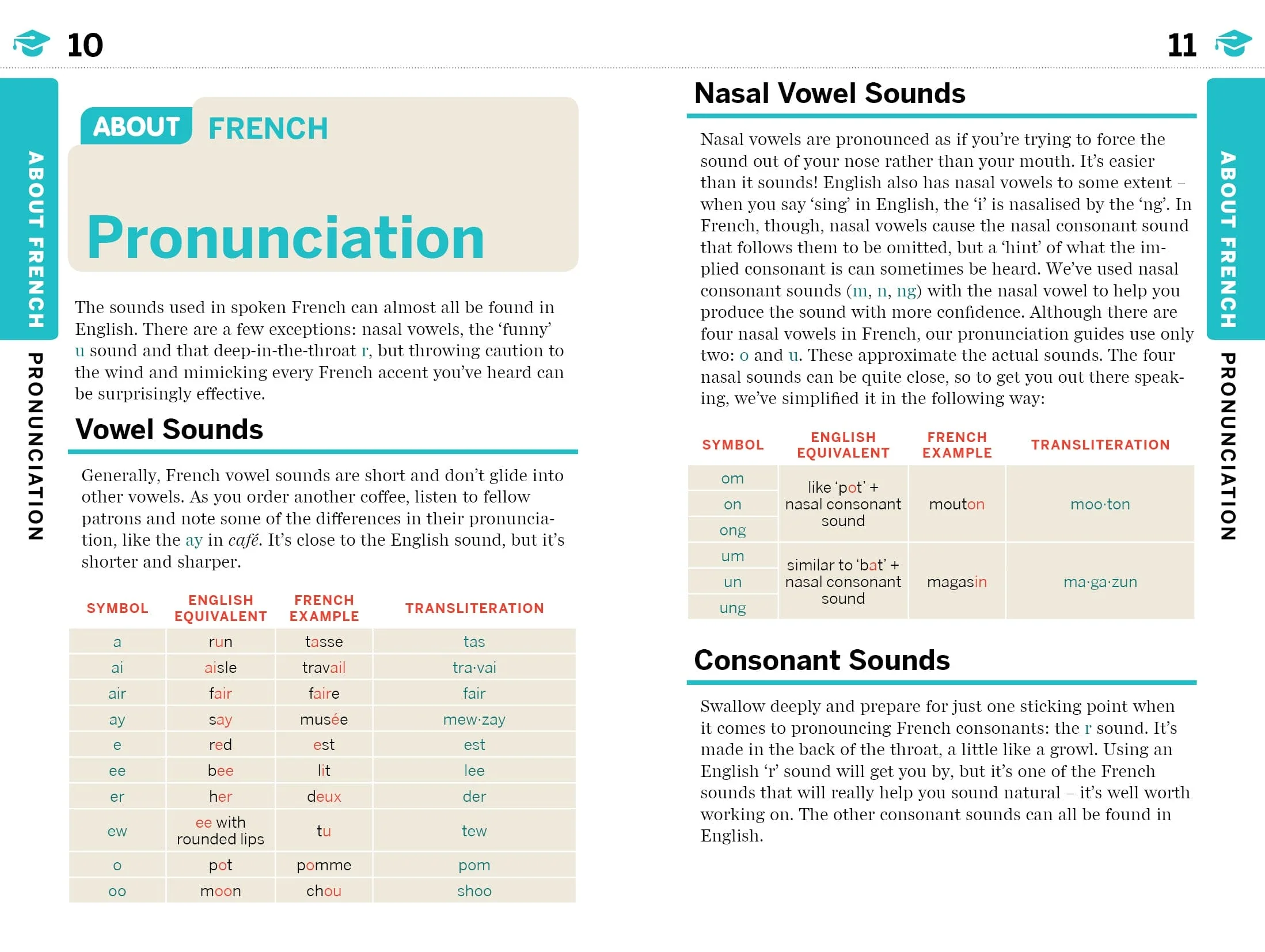 French Phrasebook & Dictionary - Book - Image 6