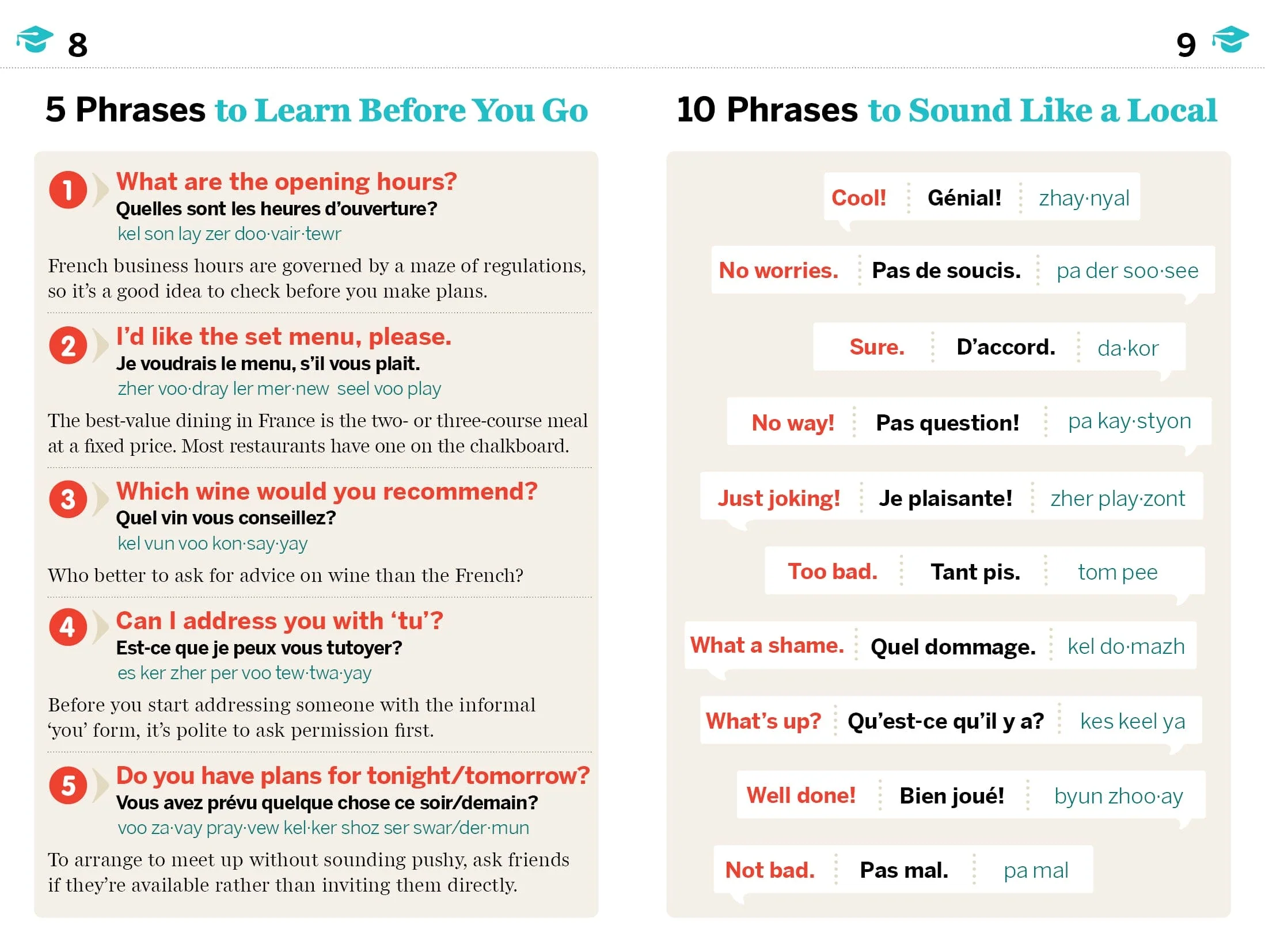 French Phrasebook & Dictionary - Image 5