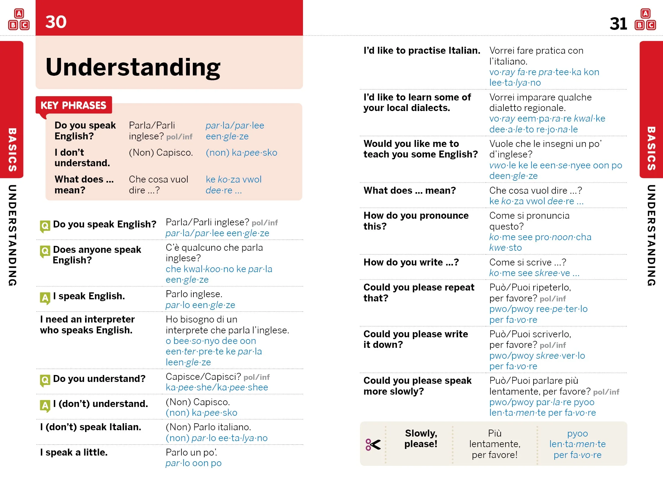 Italian Phrasebook & Dictionary - Book + eBook - Image 6