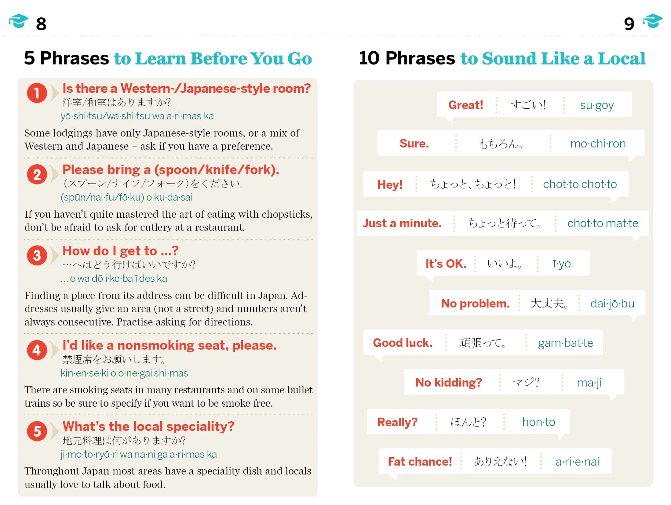 Japanese Phrasebook & Dictionary - Book - Image 5