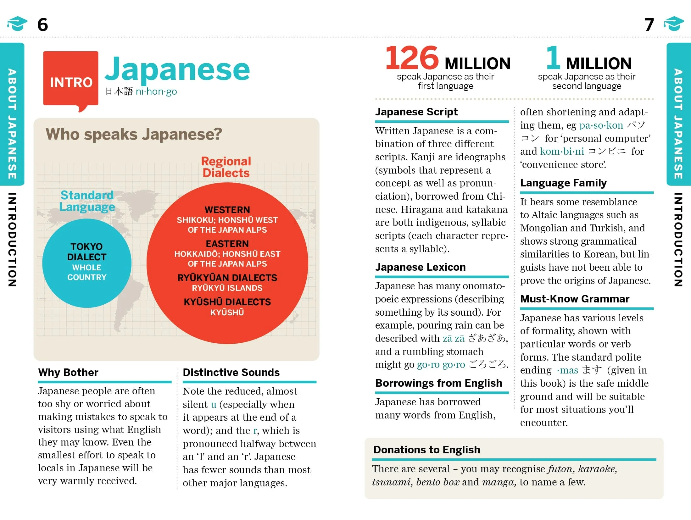Japanese Phrasebook & Dictionary - Image 4