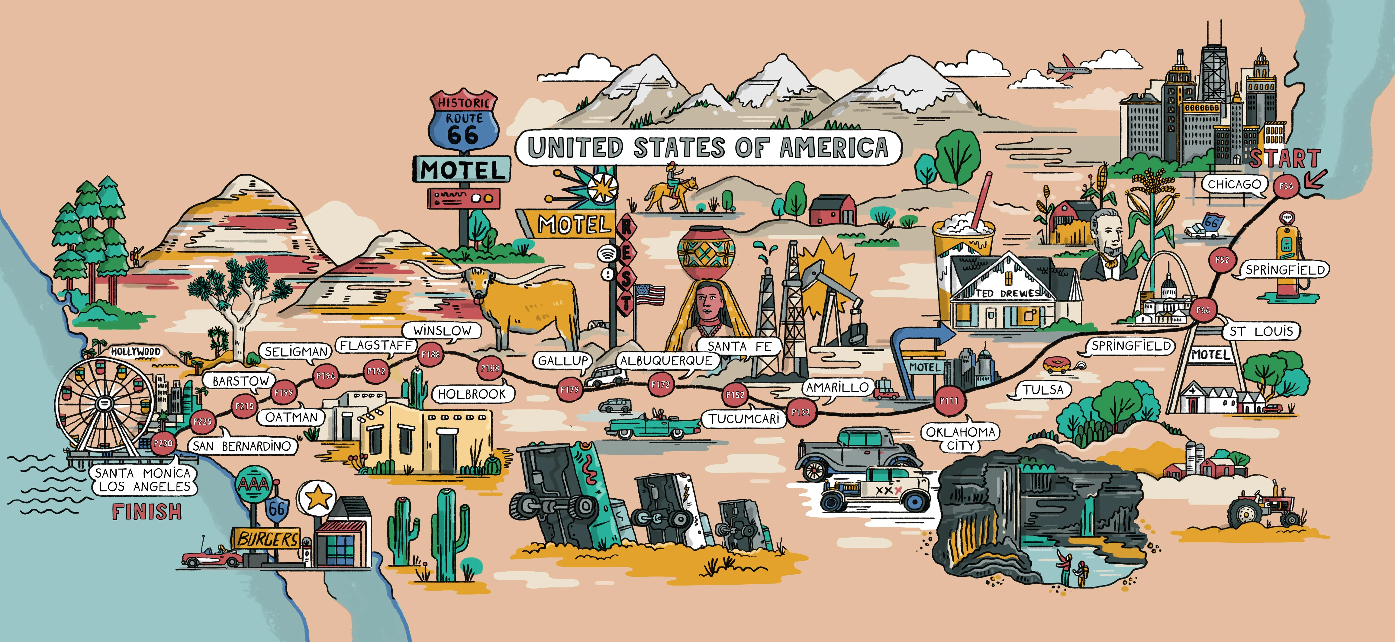 Journey Route 66 - Image 3