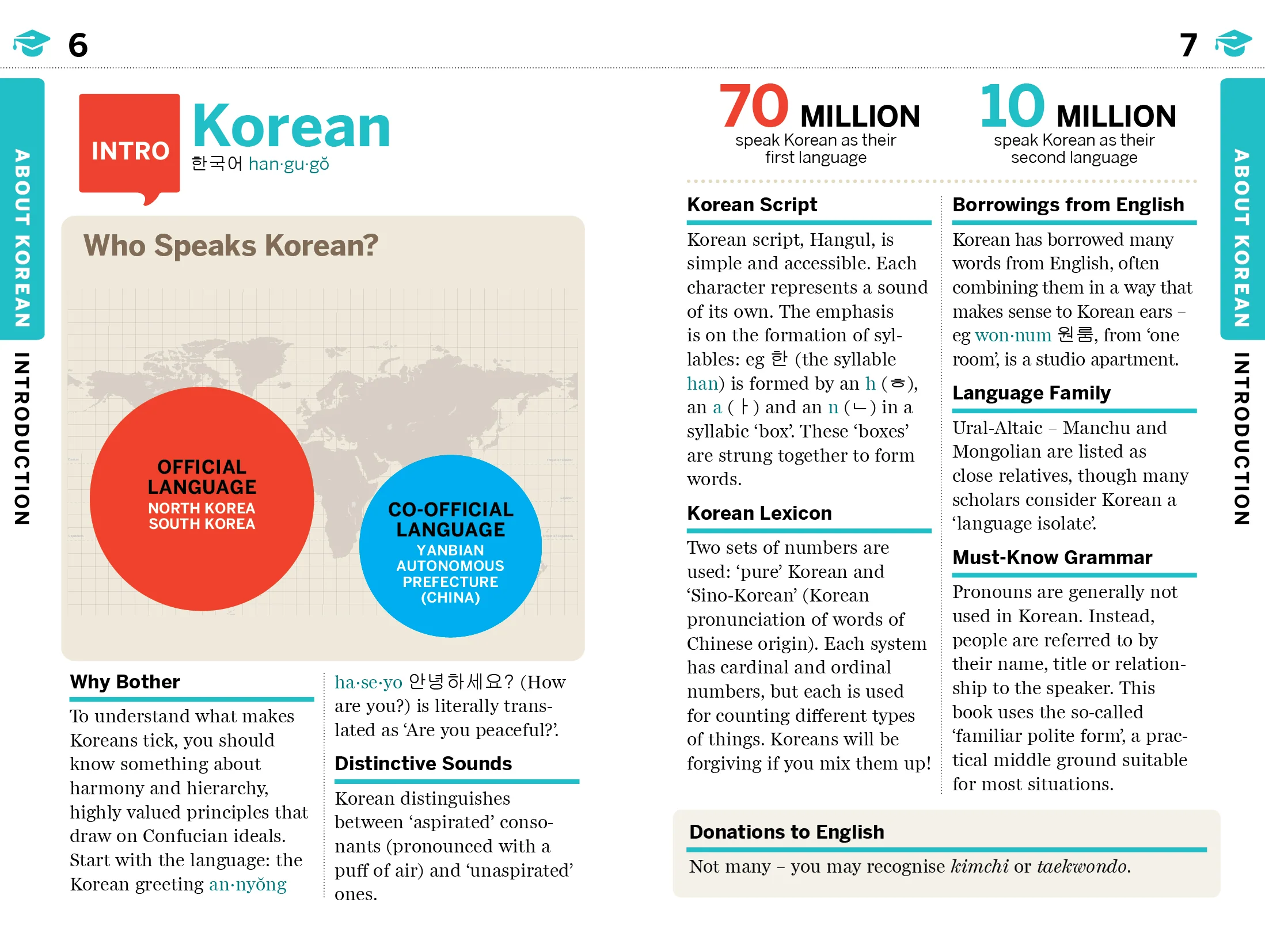 Korean Phrasebook & Dictionary - Book - Image 3