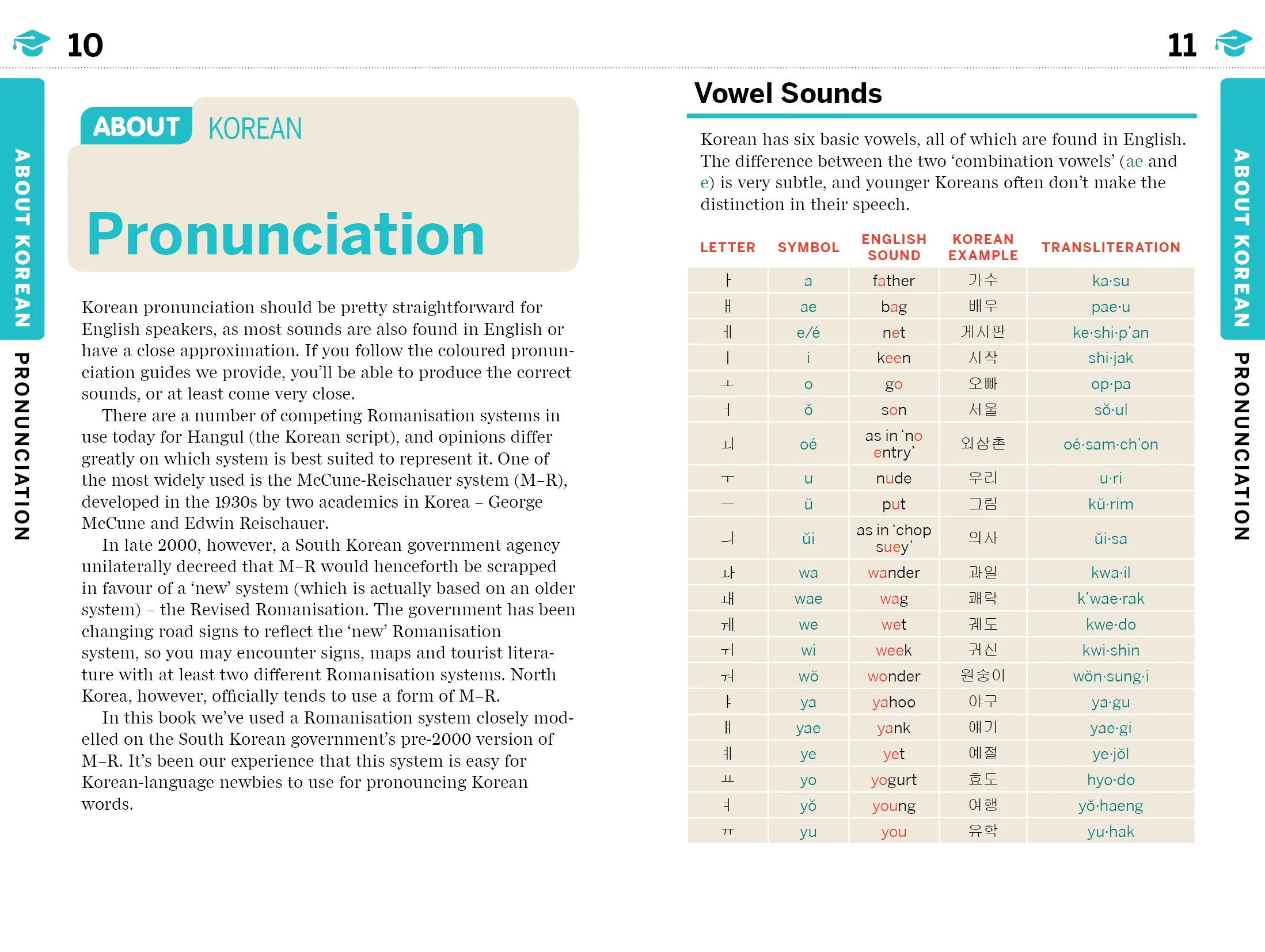Korean Phrasebook & Dictionary - Book + eBook - Image 5
