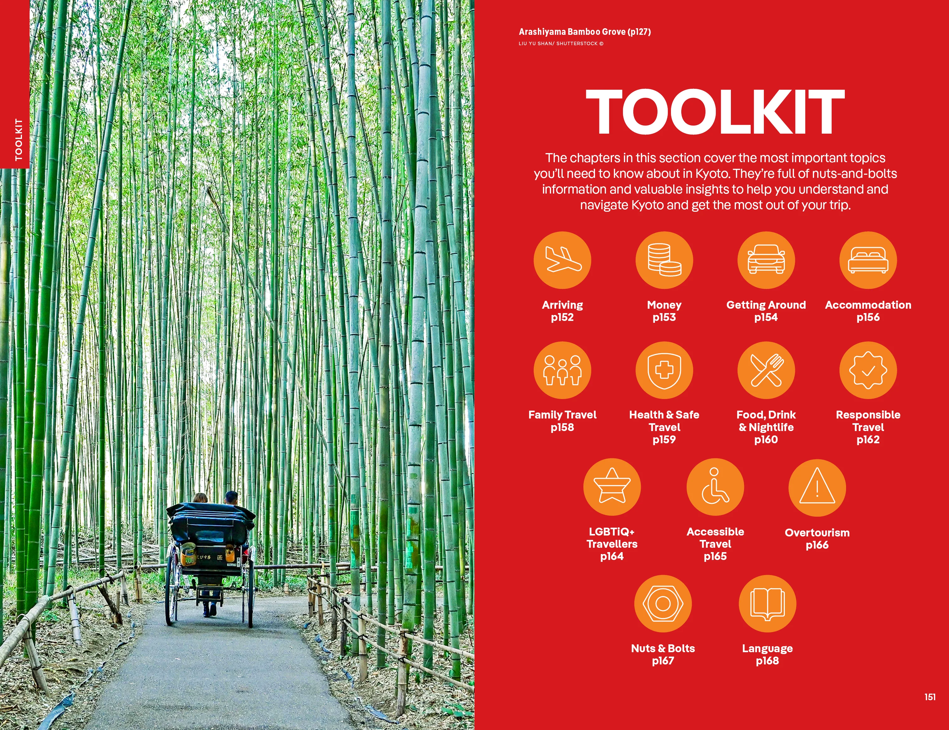 Kyoto - Book + eBook - Image 15
