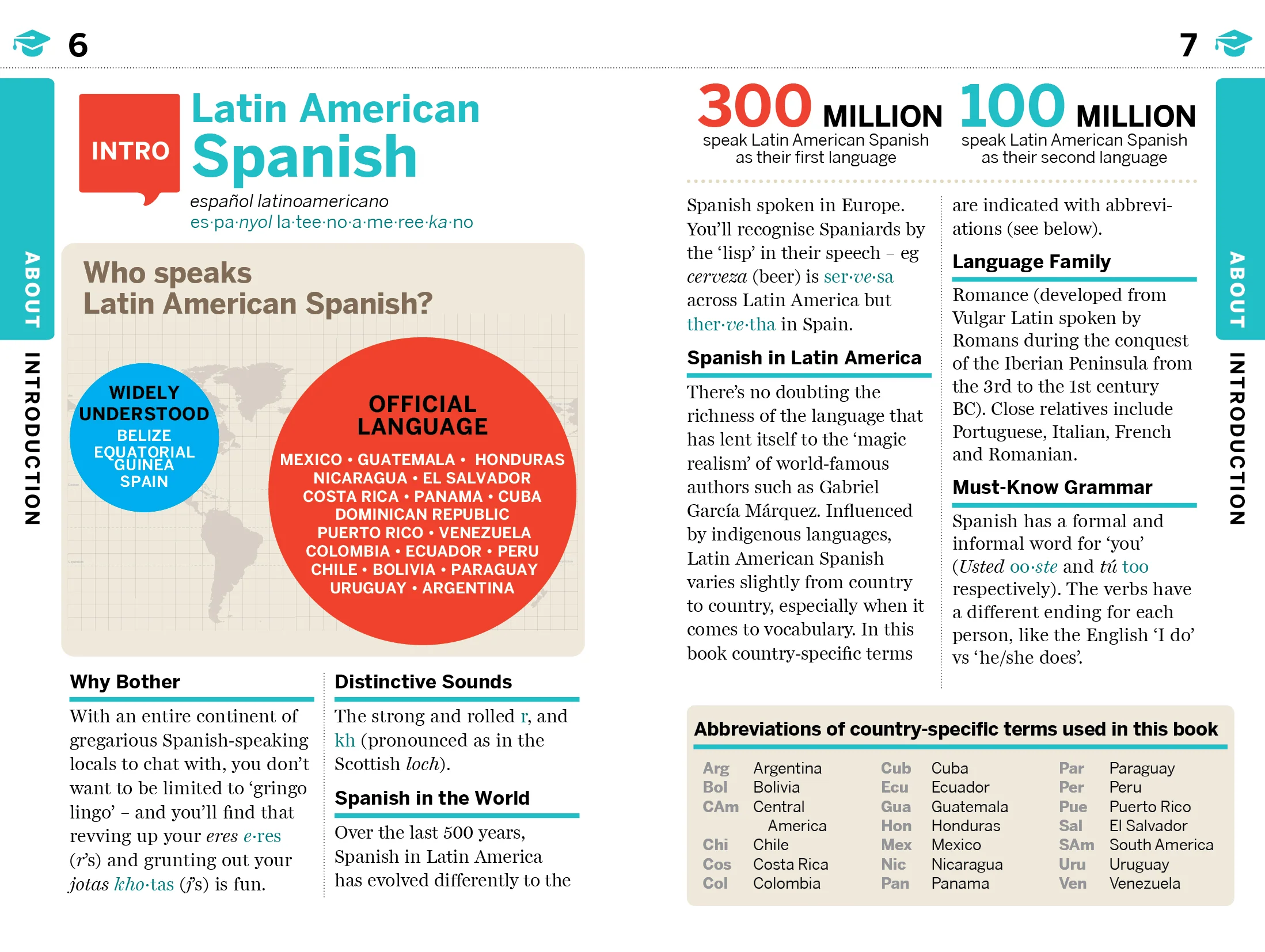 Latin American Spanish Phrasebook & Dictionary - Image 4