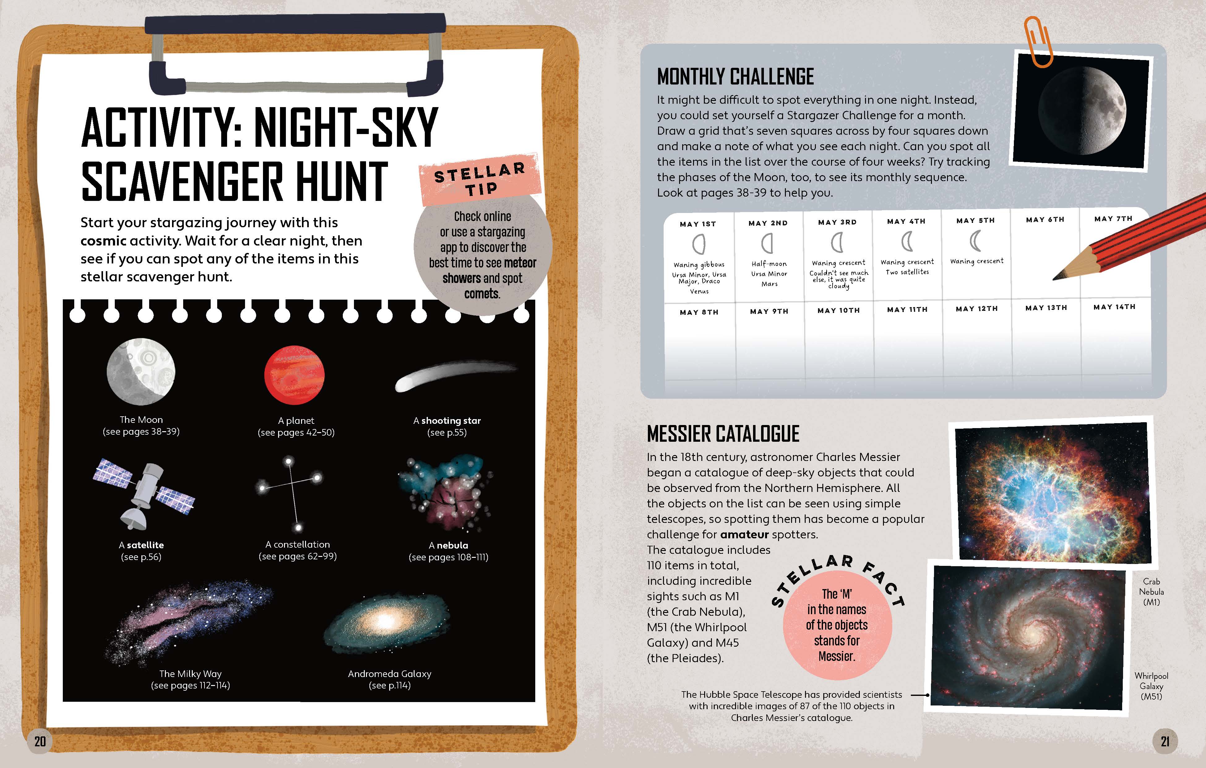 Let's Go Stargazing (North & South America edition) - Image 7