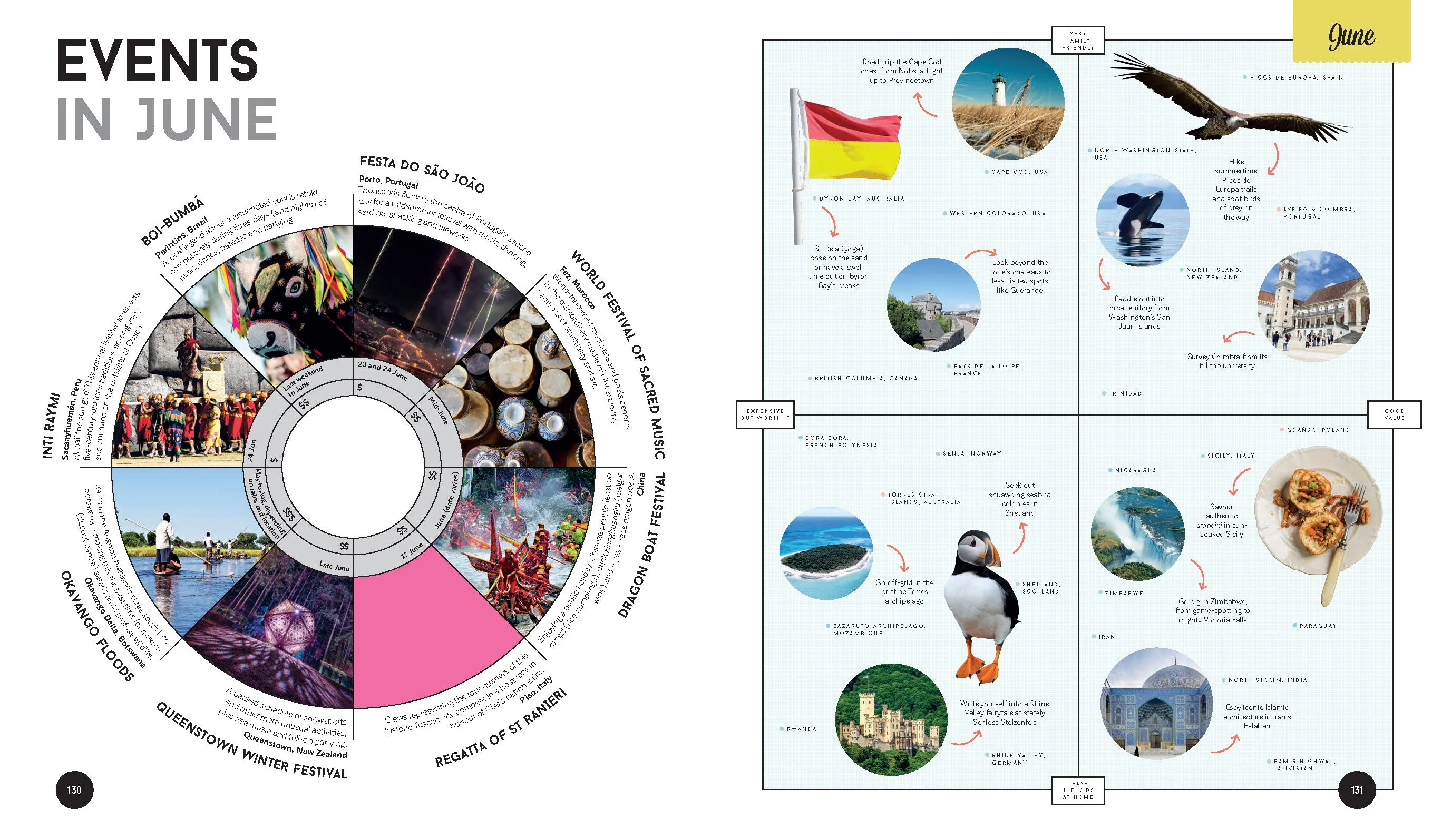 Lonely Planet's Where to Go When - Book + eBook - Image 10