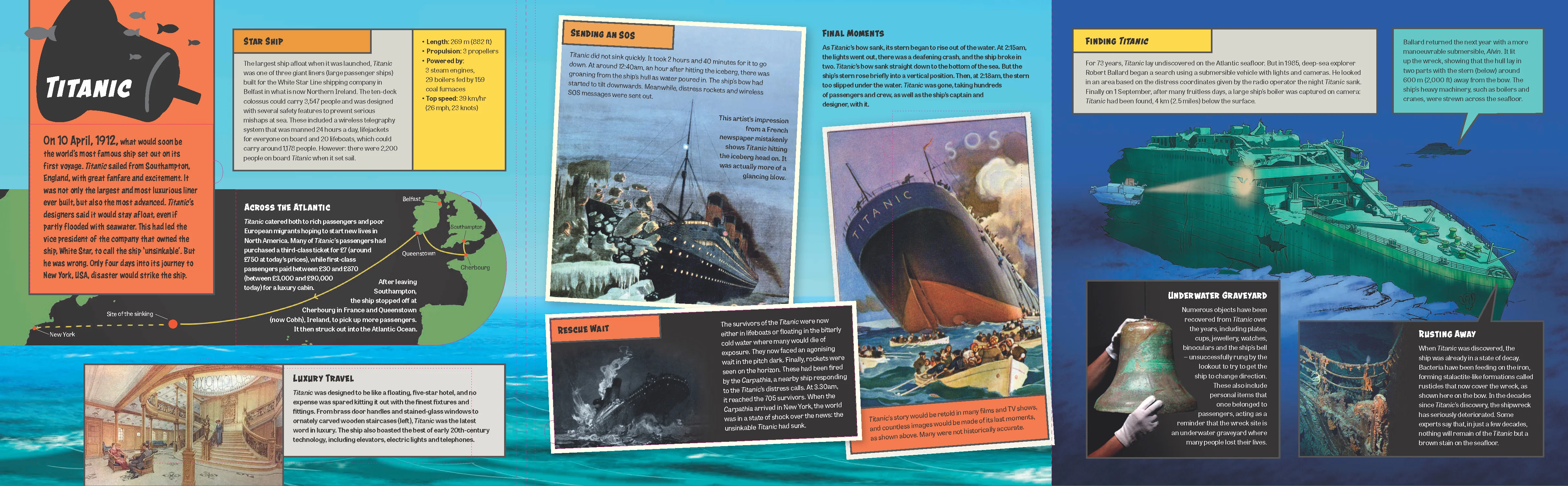 Lost at Sea! Shipwrecks - Image 8