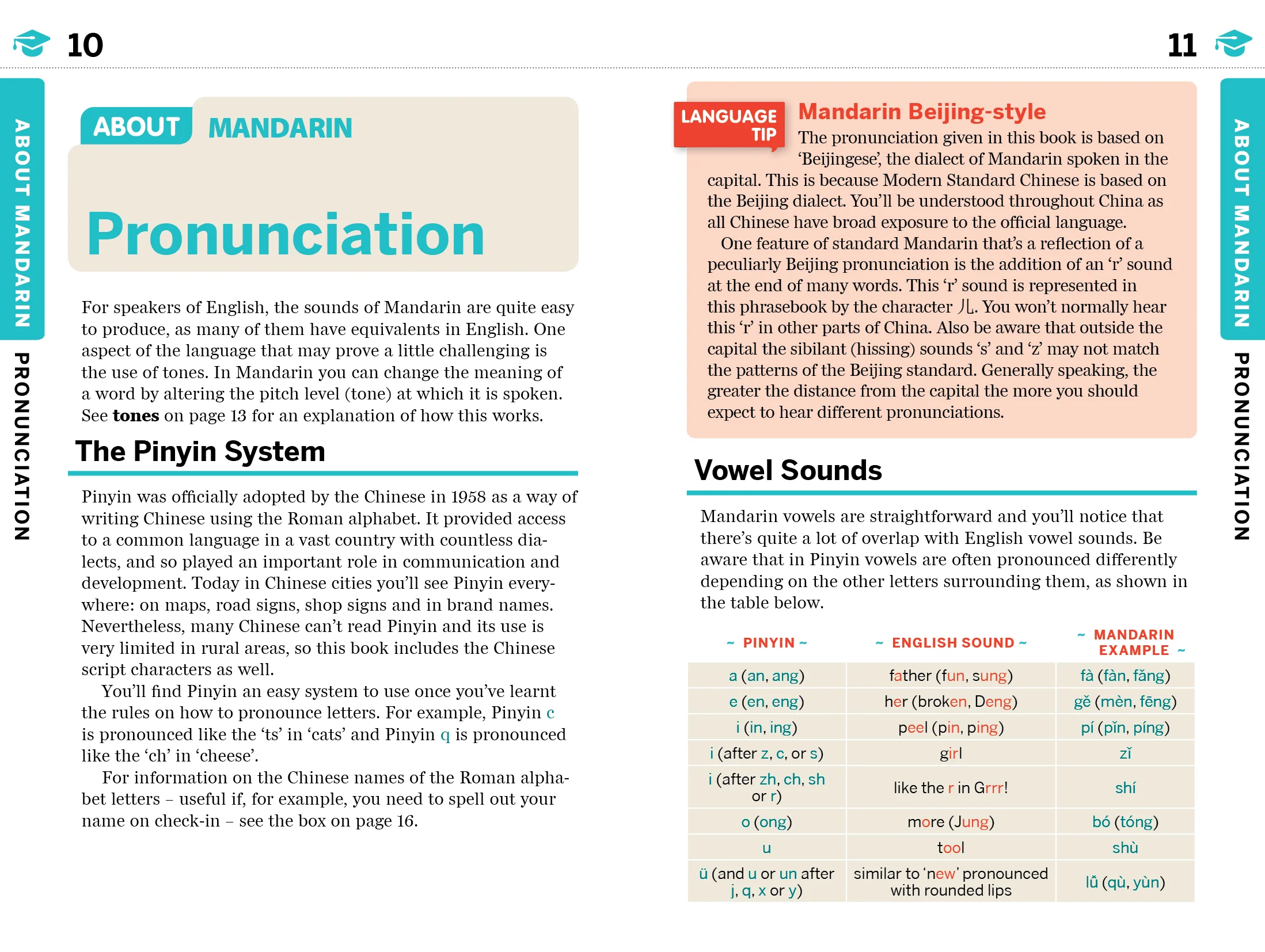 Mandarin Phrasebook & Dictionary - Image 5