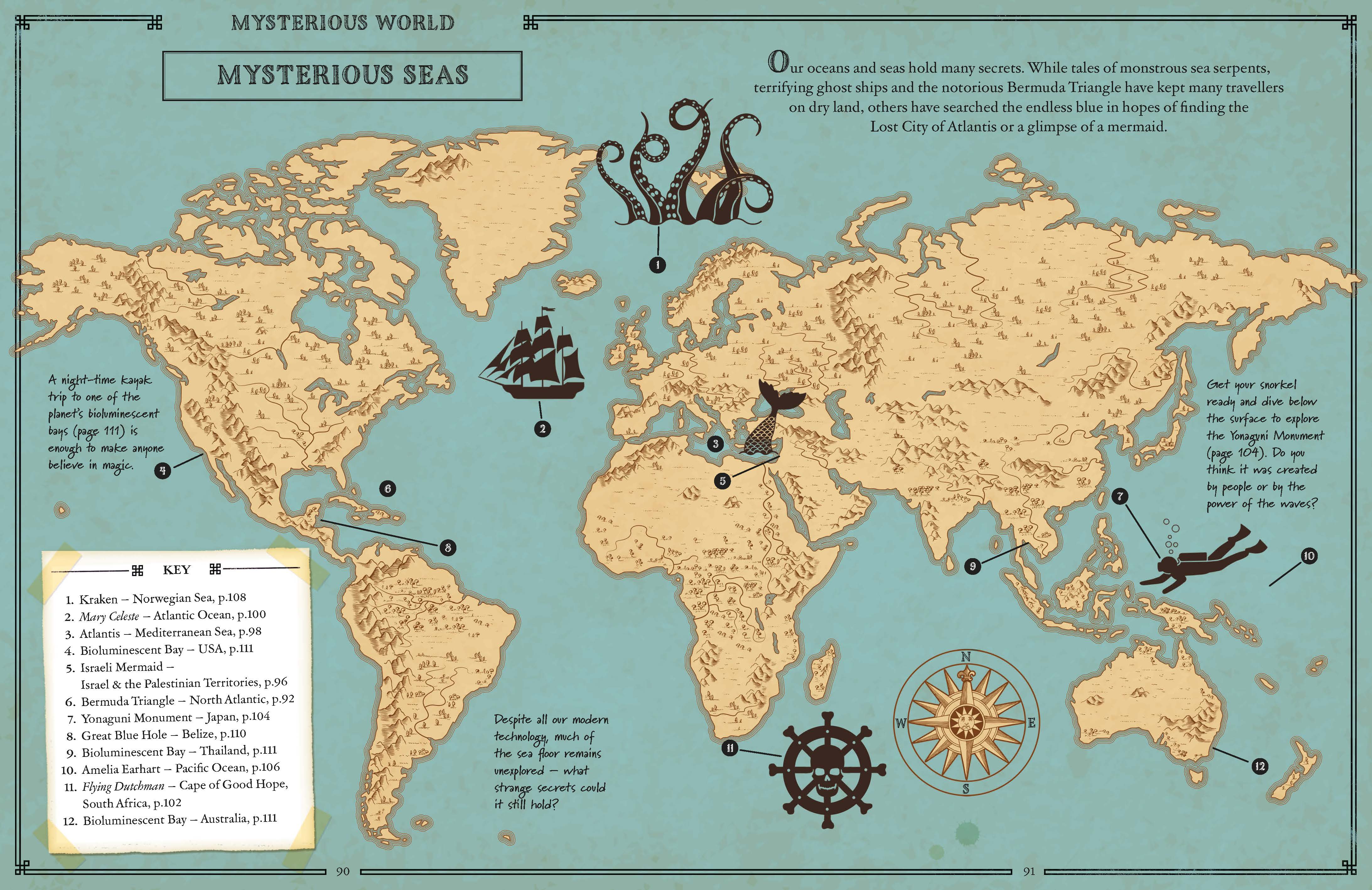 Mysterious World (North and South America edition) - Image 11