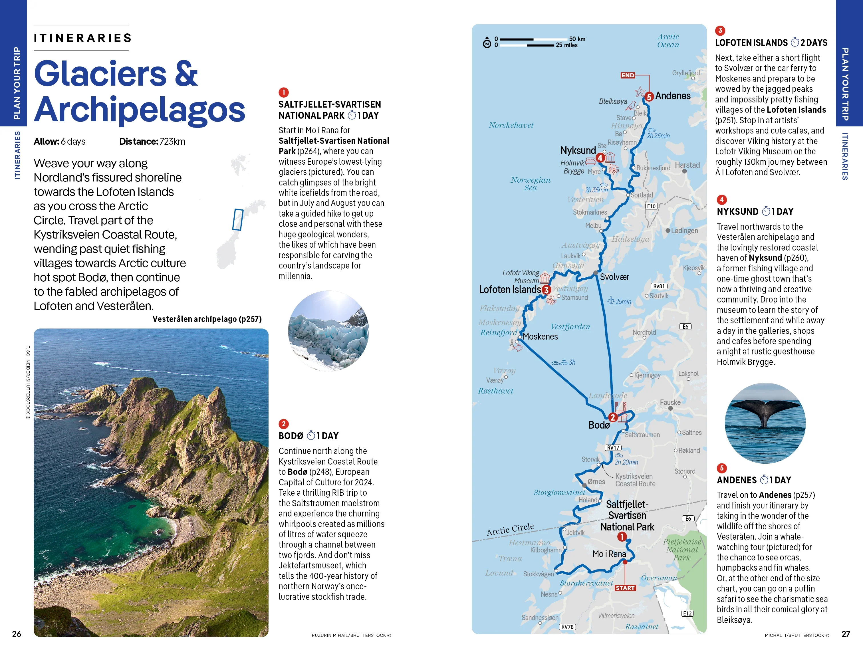 Norway - Book + eBook - Image 6