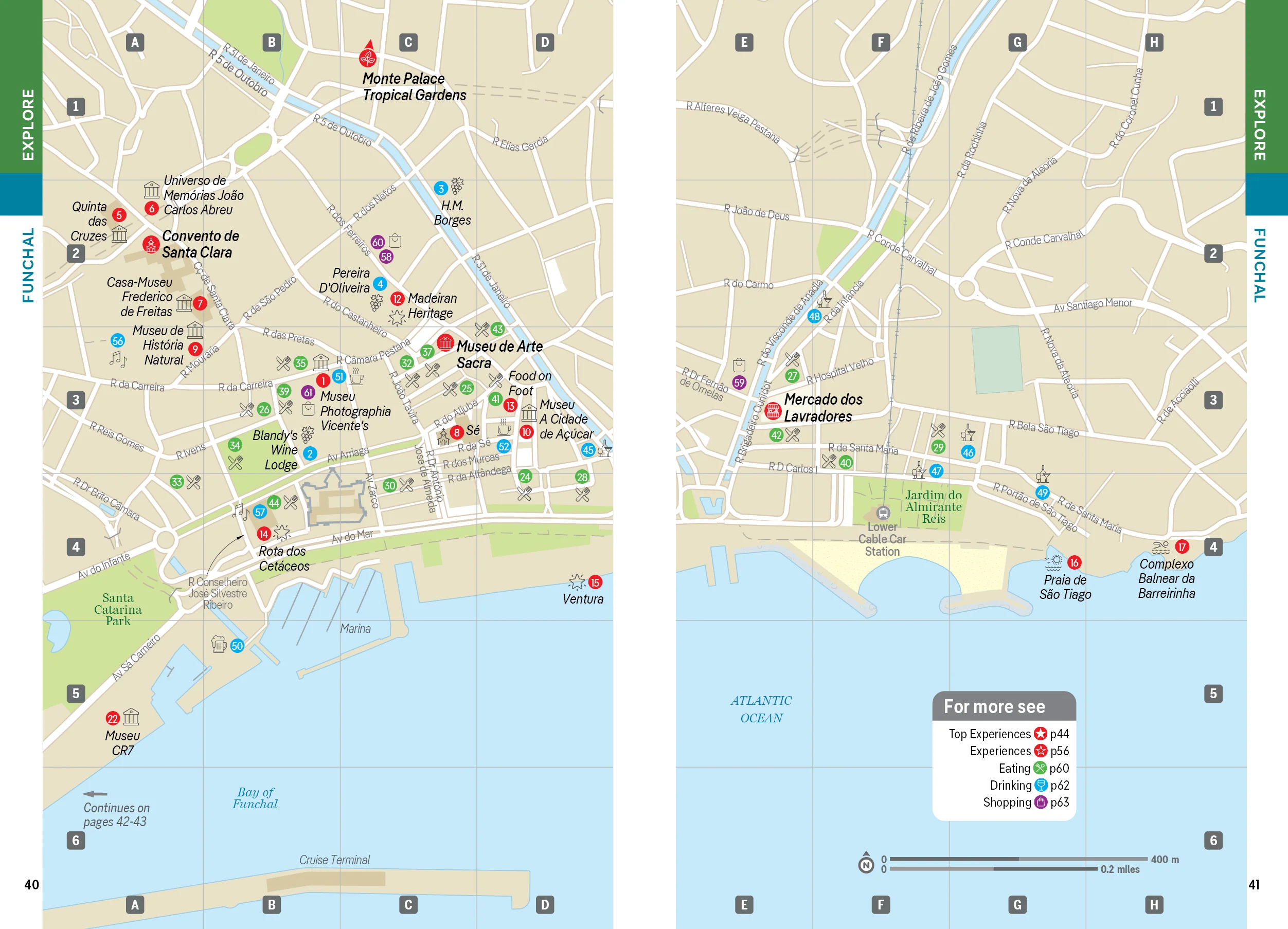 Pocket Madeira - Book + eBook - Image 11